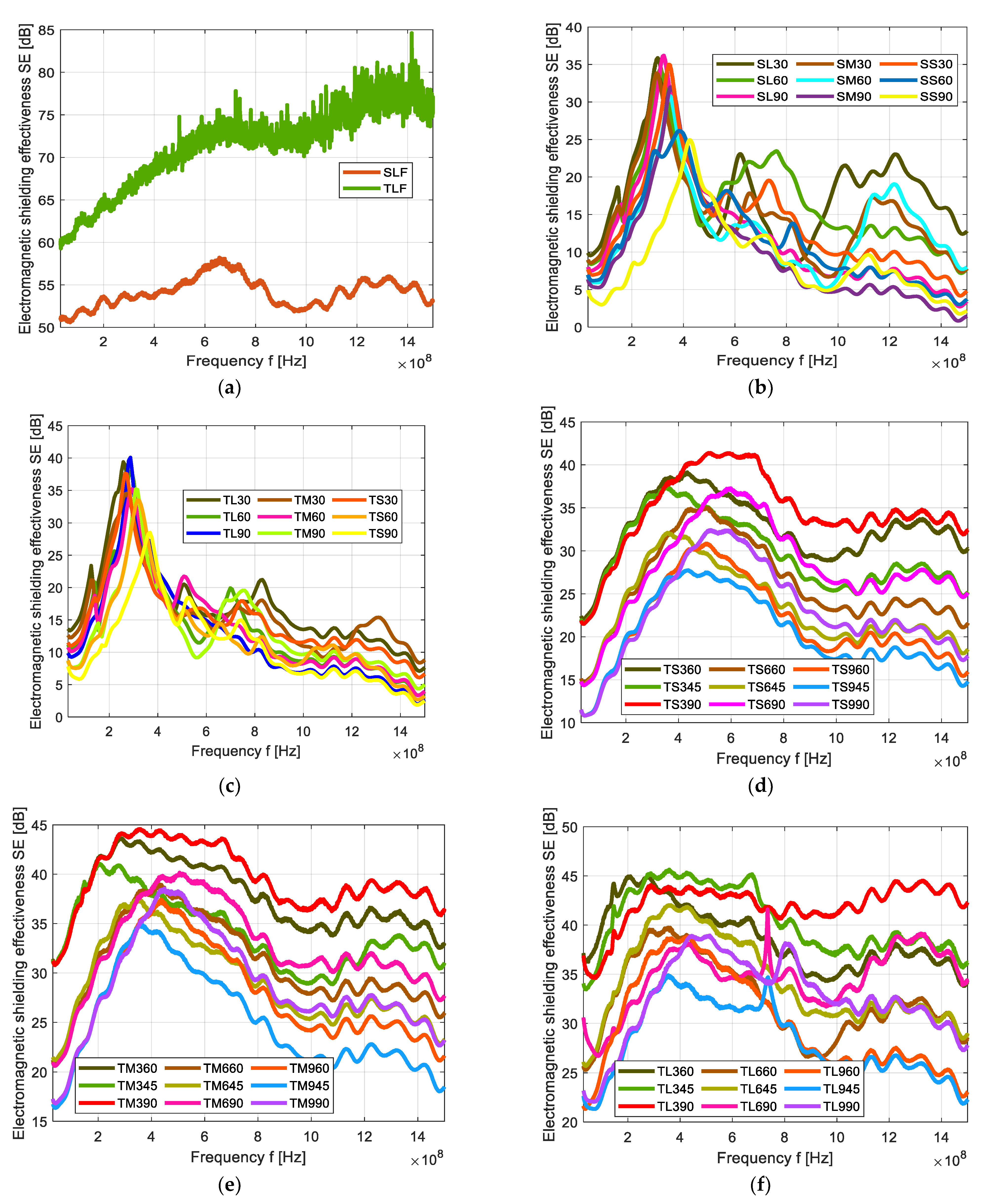 Polymers 13 00484 g003
