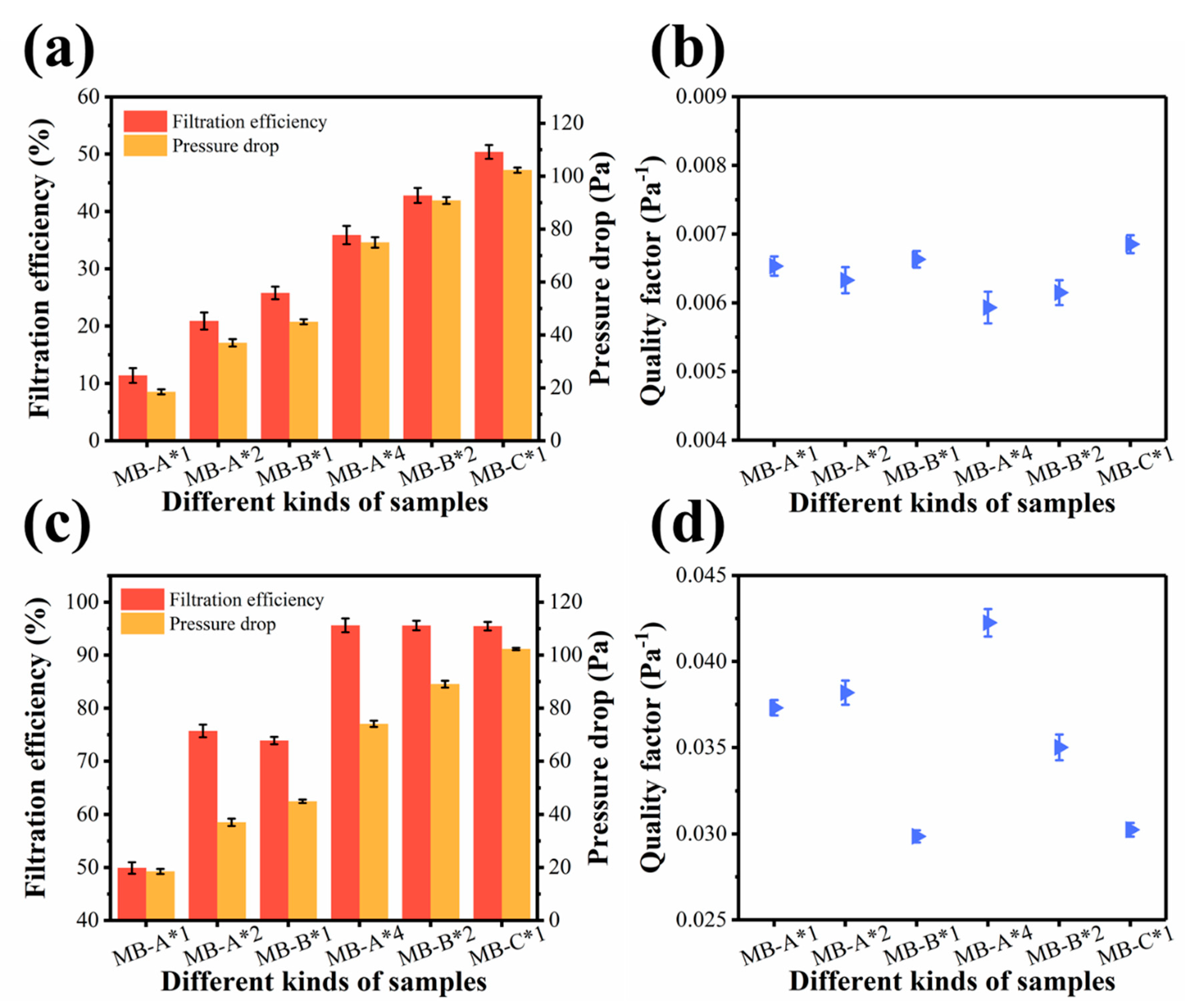 Polymers 13 00485 g005 Polymers 13 00485 g005