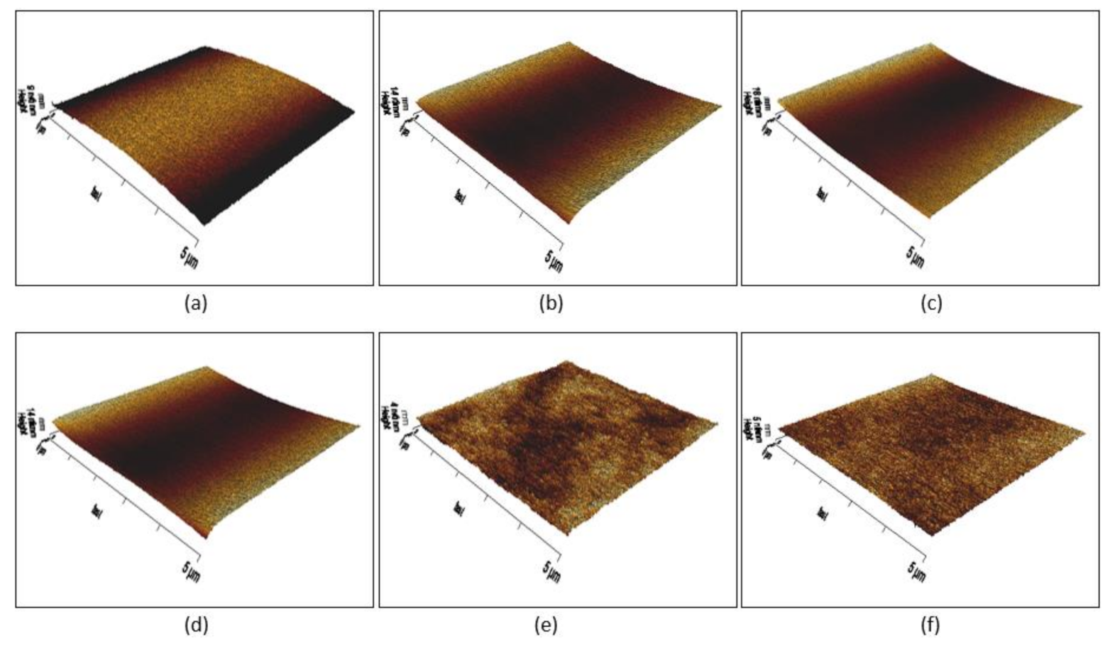 Polymers 13 00487 g006