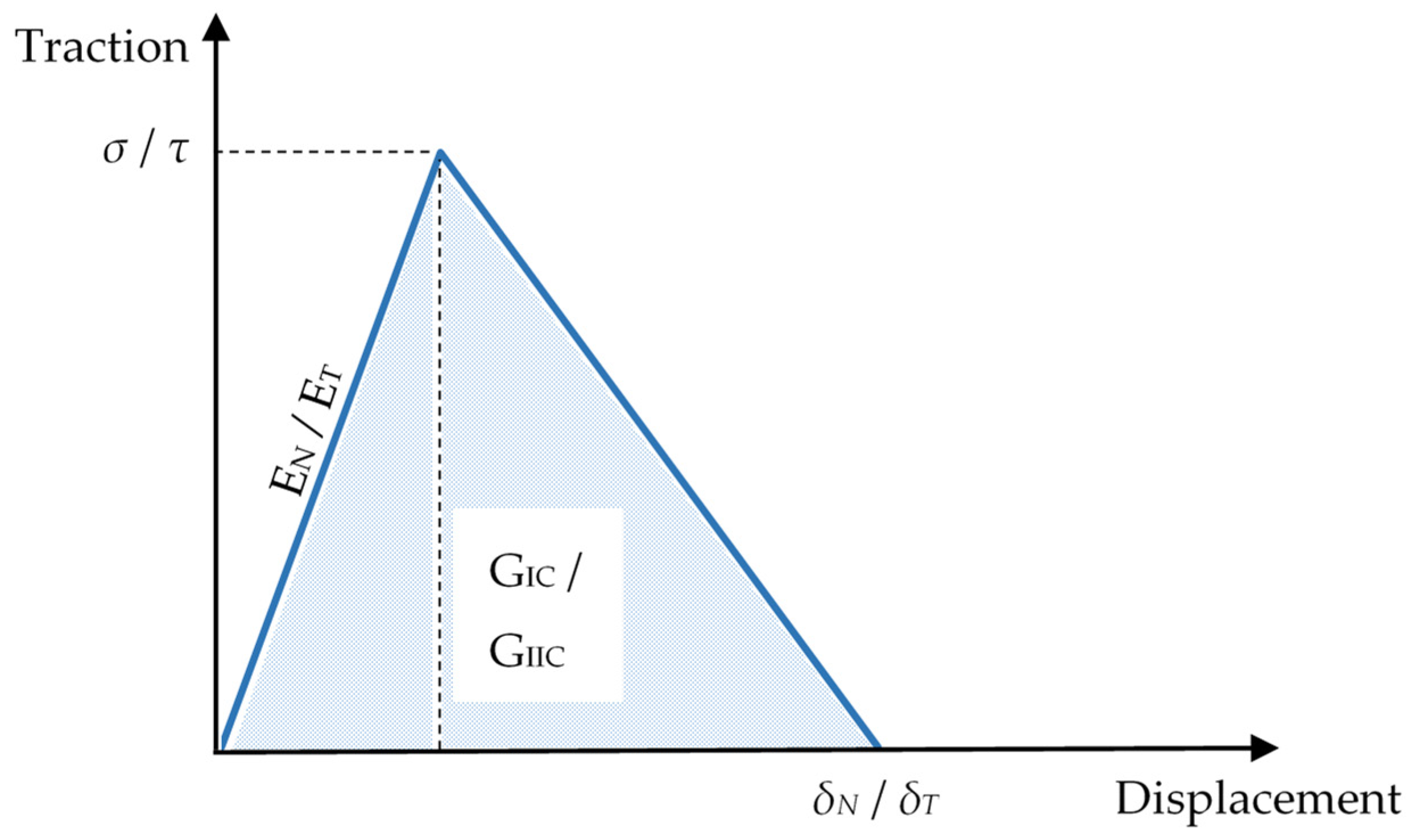 Polymers 13 00492 g001