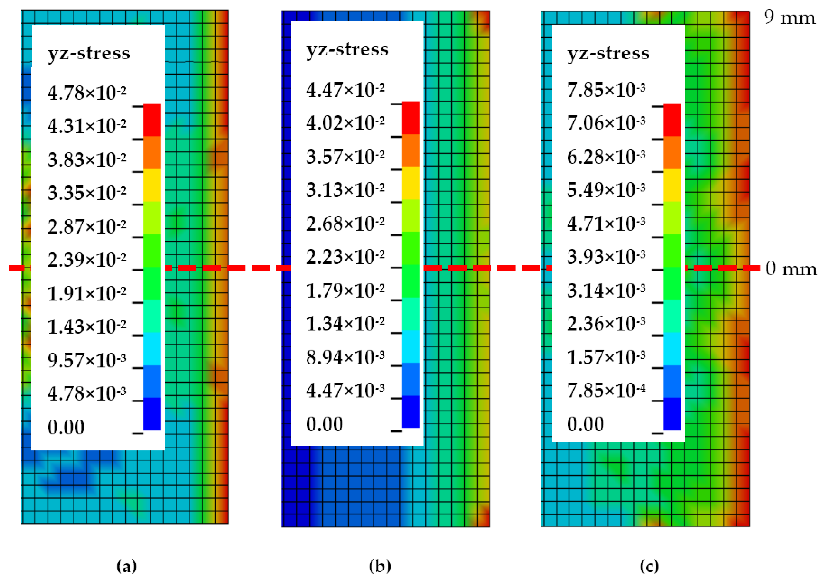 Polymers 13 00492 g009
