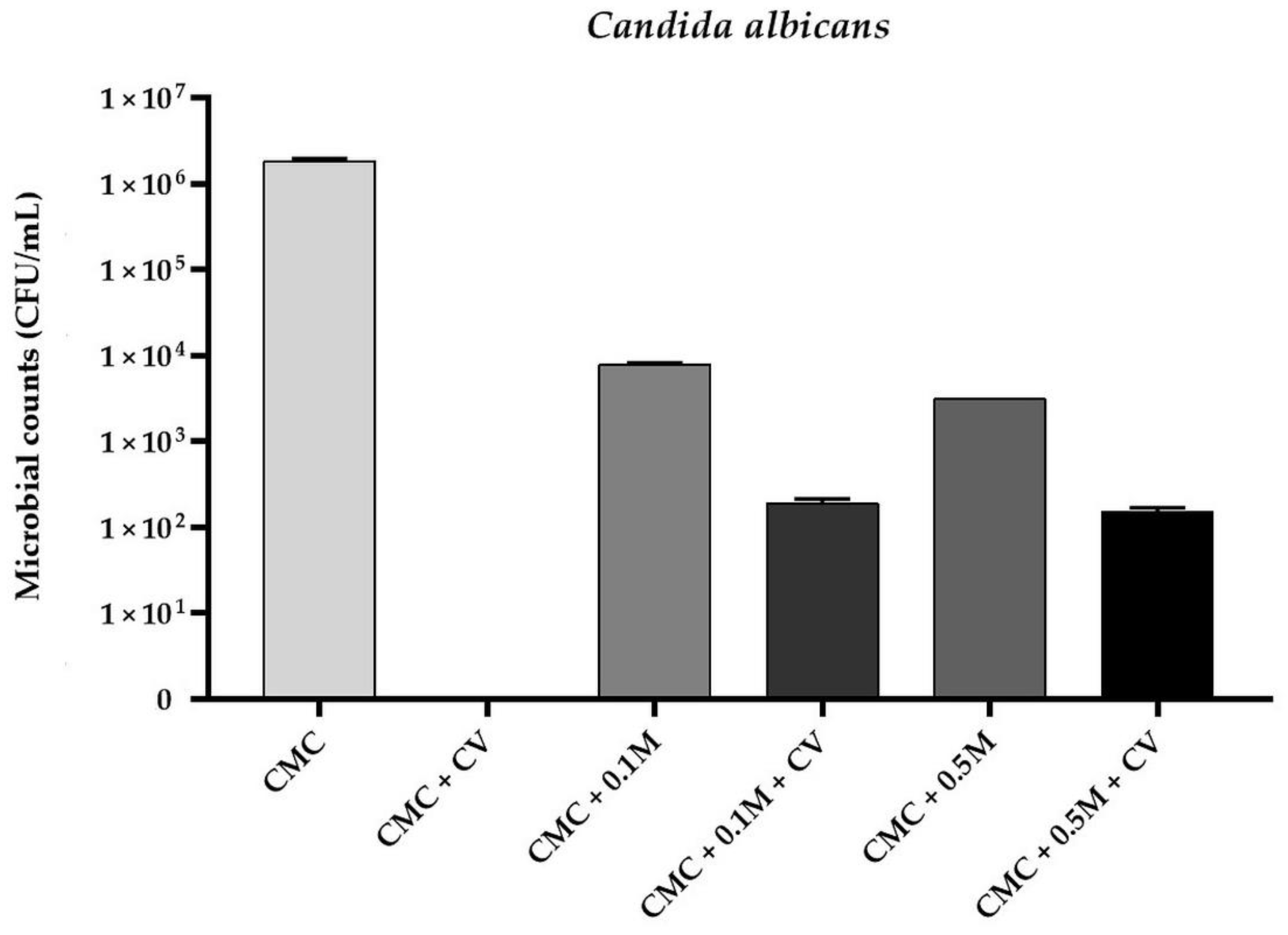 Polymers 13 00499 g003 Polymers 13 00499 g003