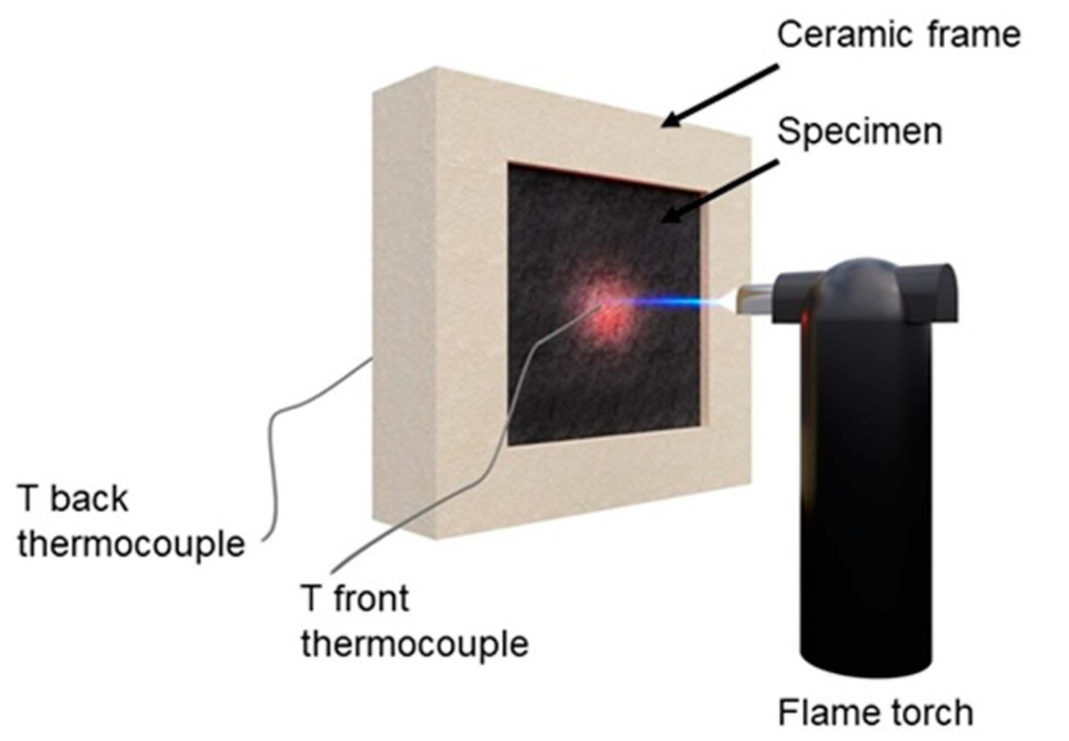 Polymers 13 00501 g002