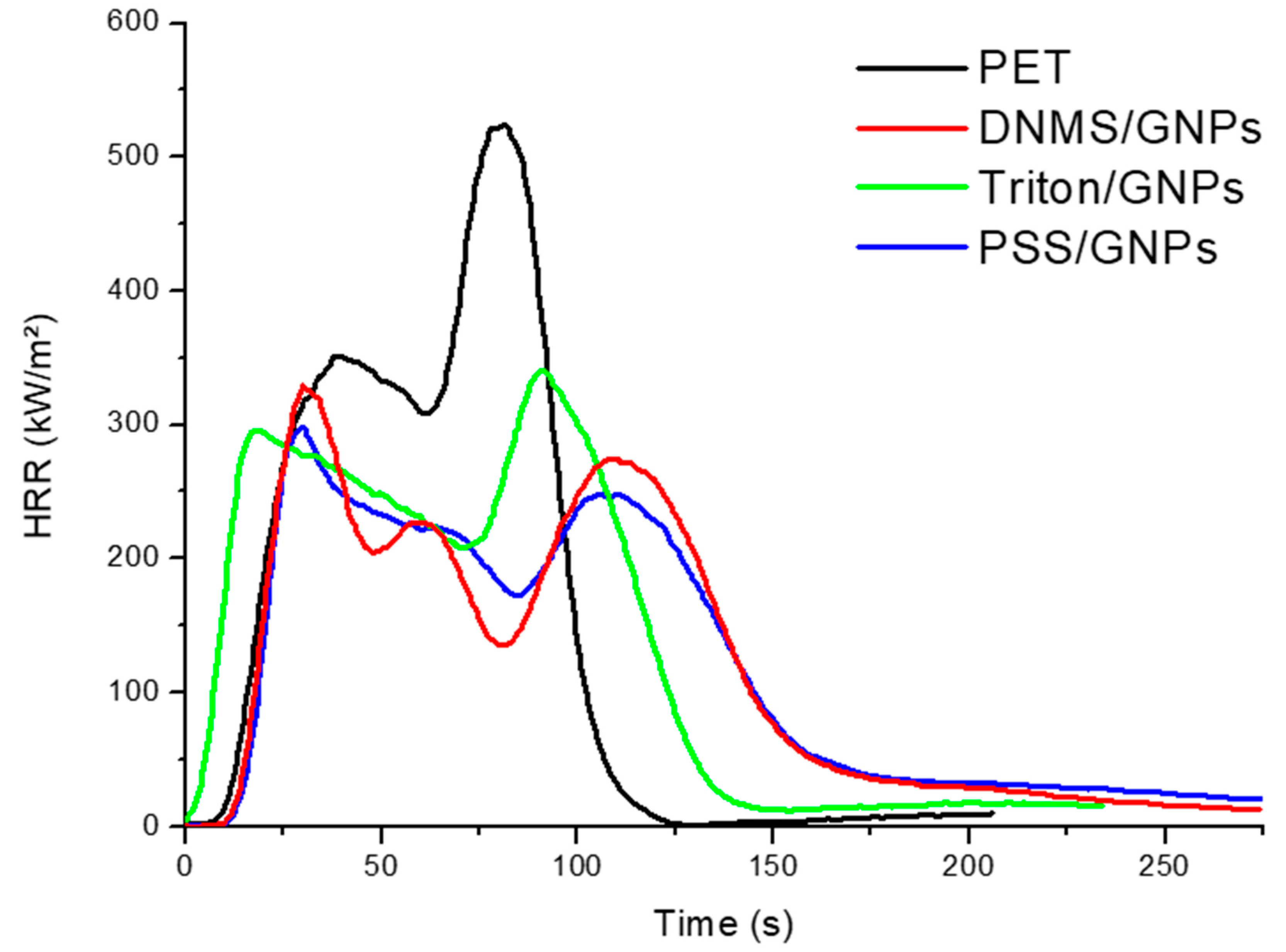 Polymers 13 00501 g006