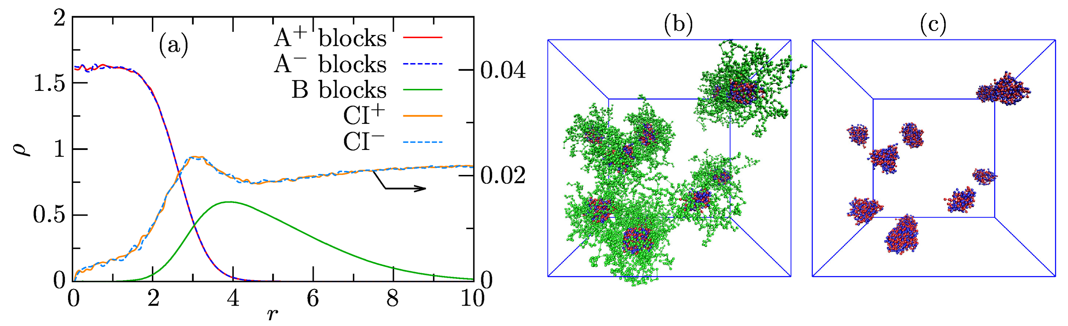 Polymers 13 00502 g004 Polymers 13 00502 g004