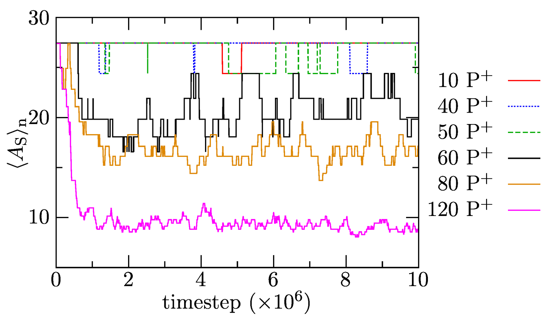 Polymers 13 00502 g008 Polymers 13 00502 g008