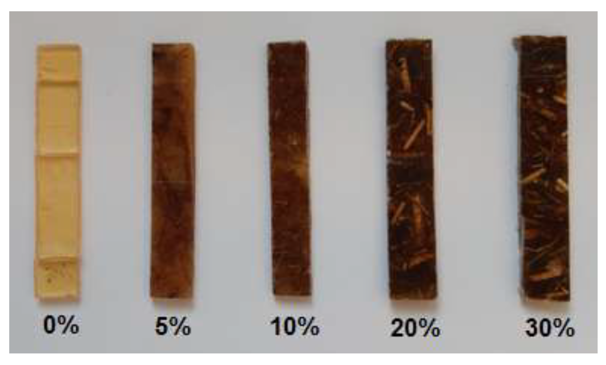 Polymers 13 00503 g010 Polymers 13 00503 g010