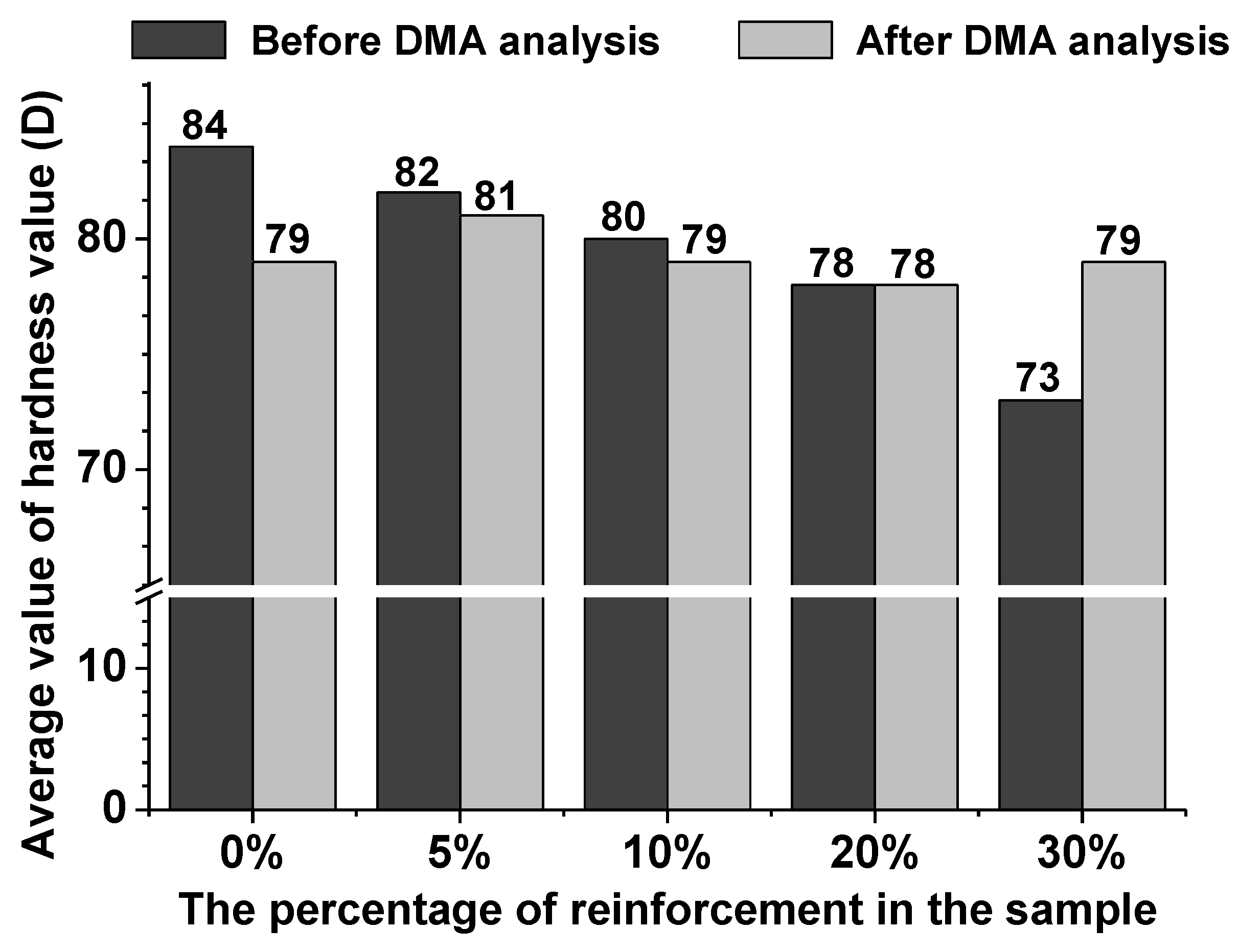 Polymers 13 00503 g012 Polymers 13 00503 g012