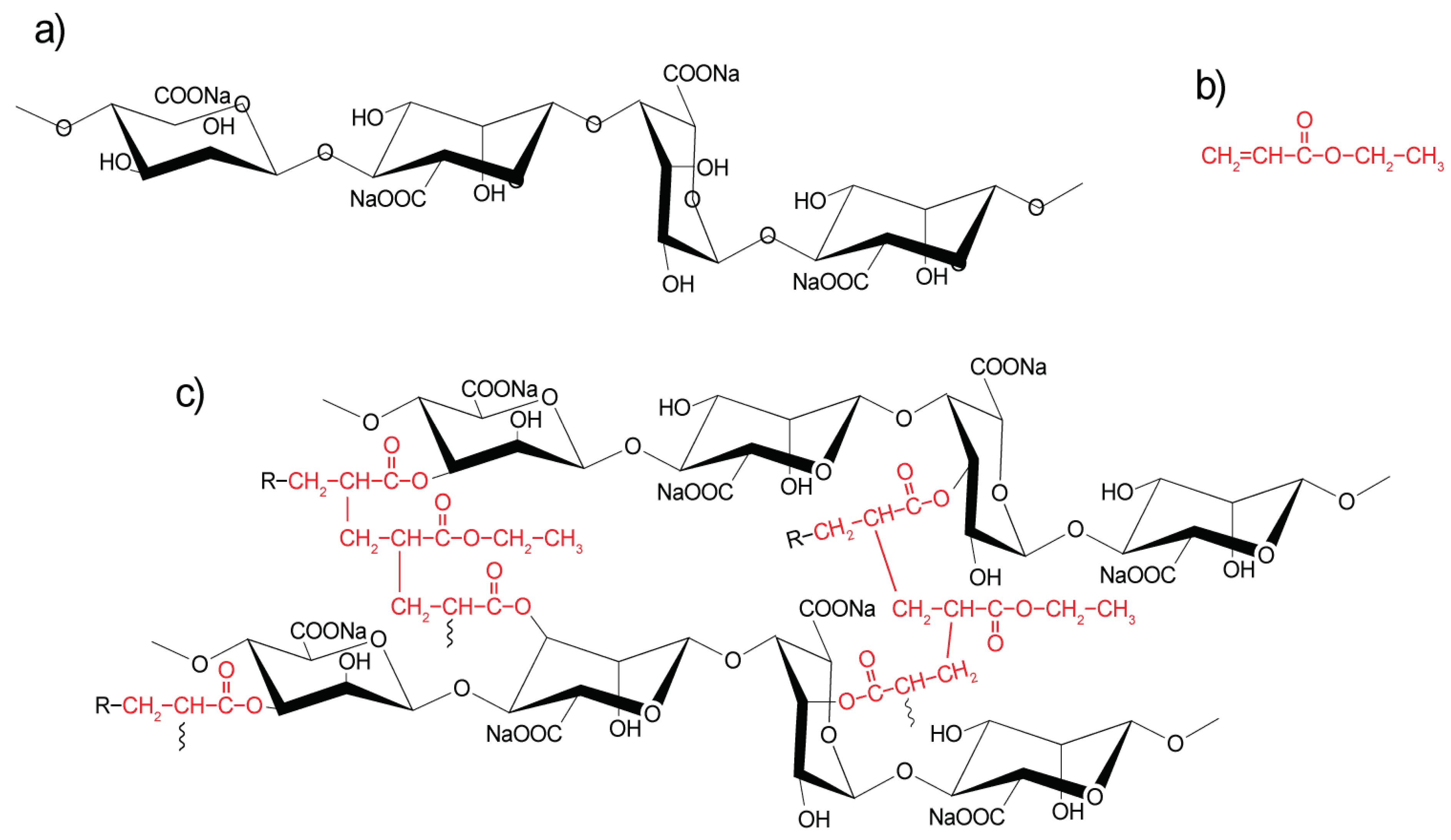 Polymers 13 00504 g001
