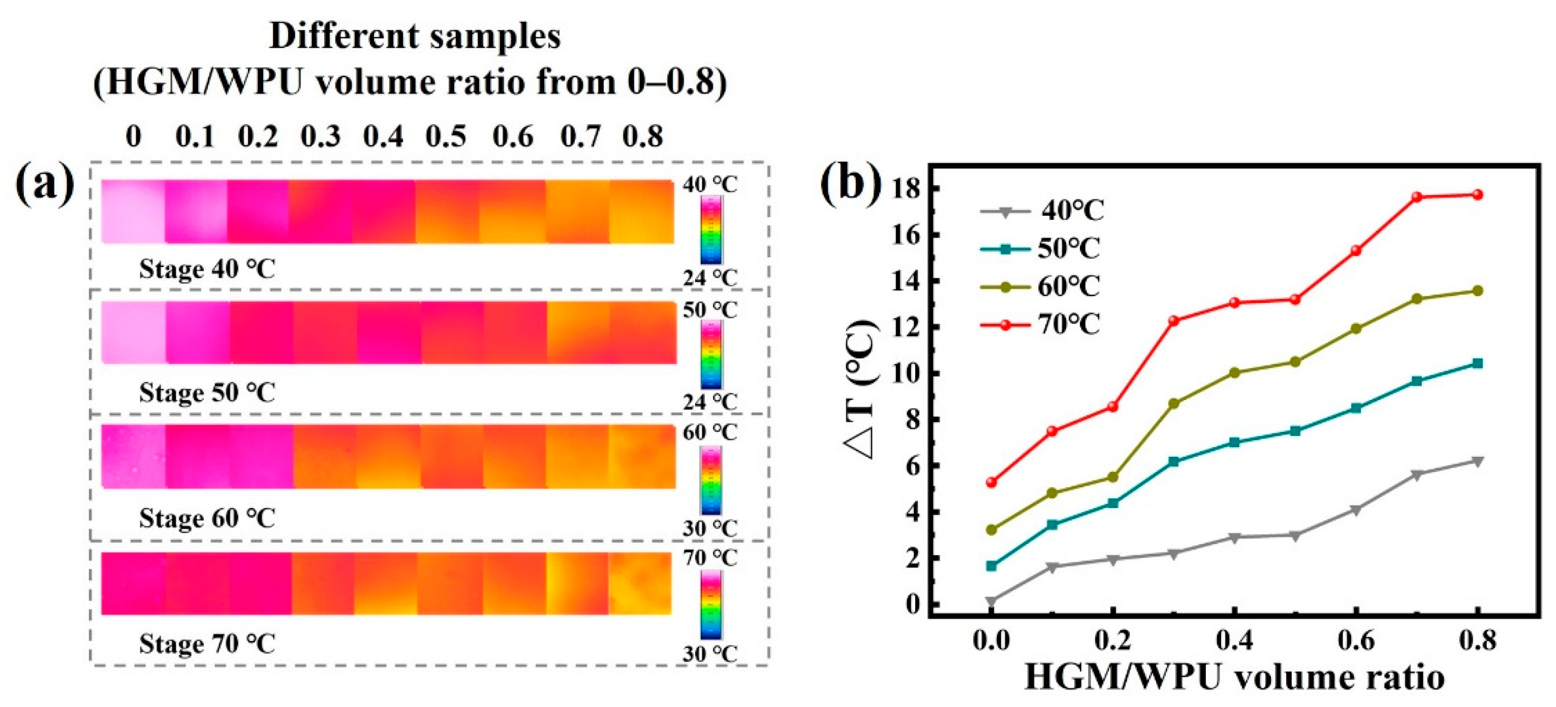 Polymers 13 00505 g009 Polymers 13 00505 g009