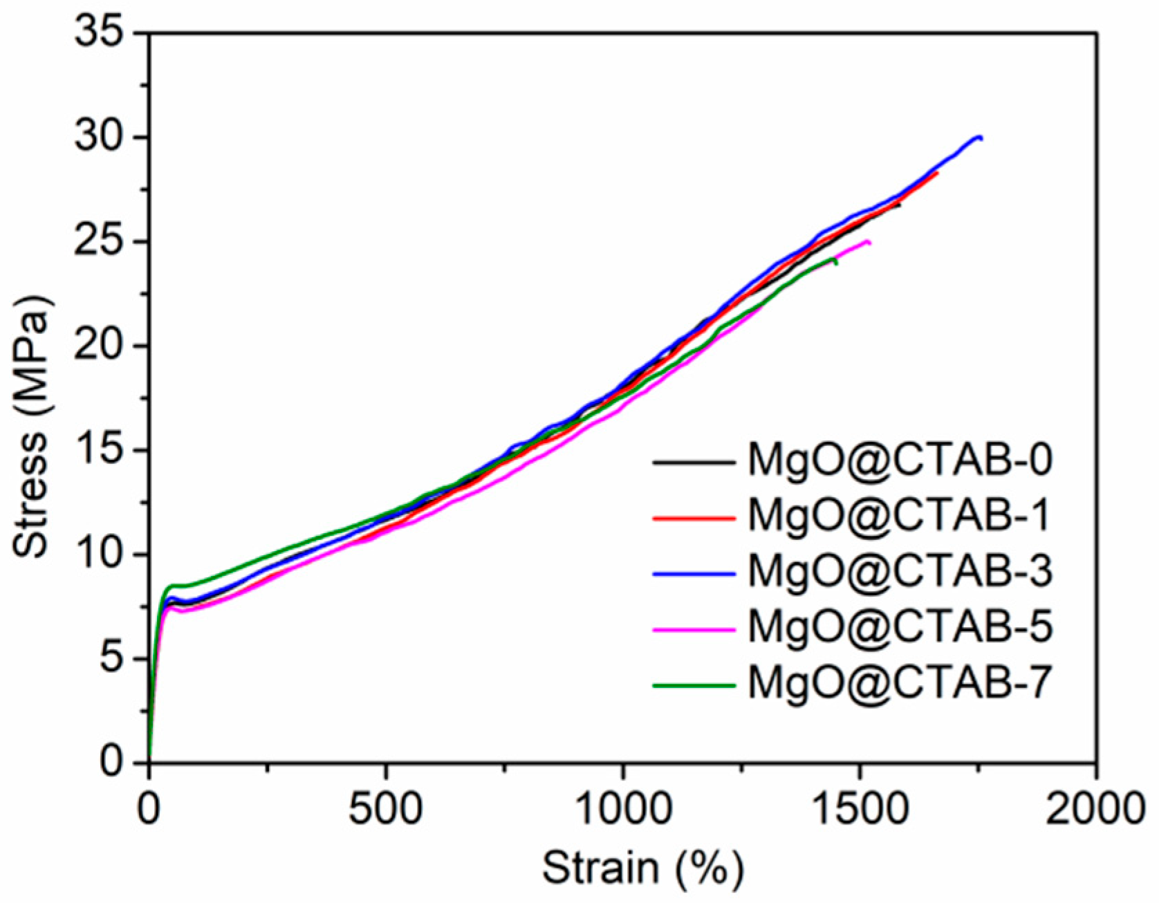 Polymers 13 00507 g008