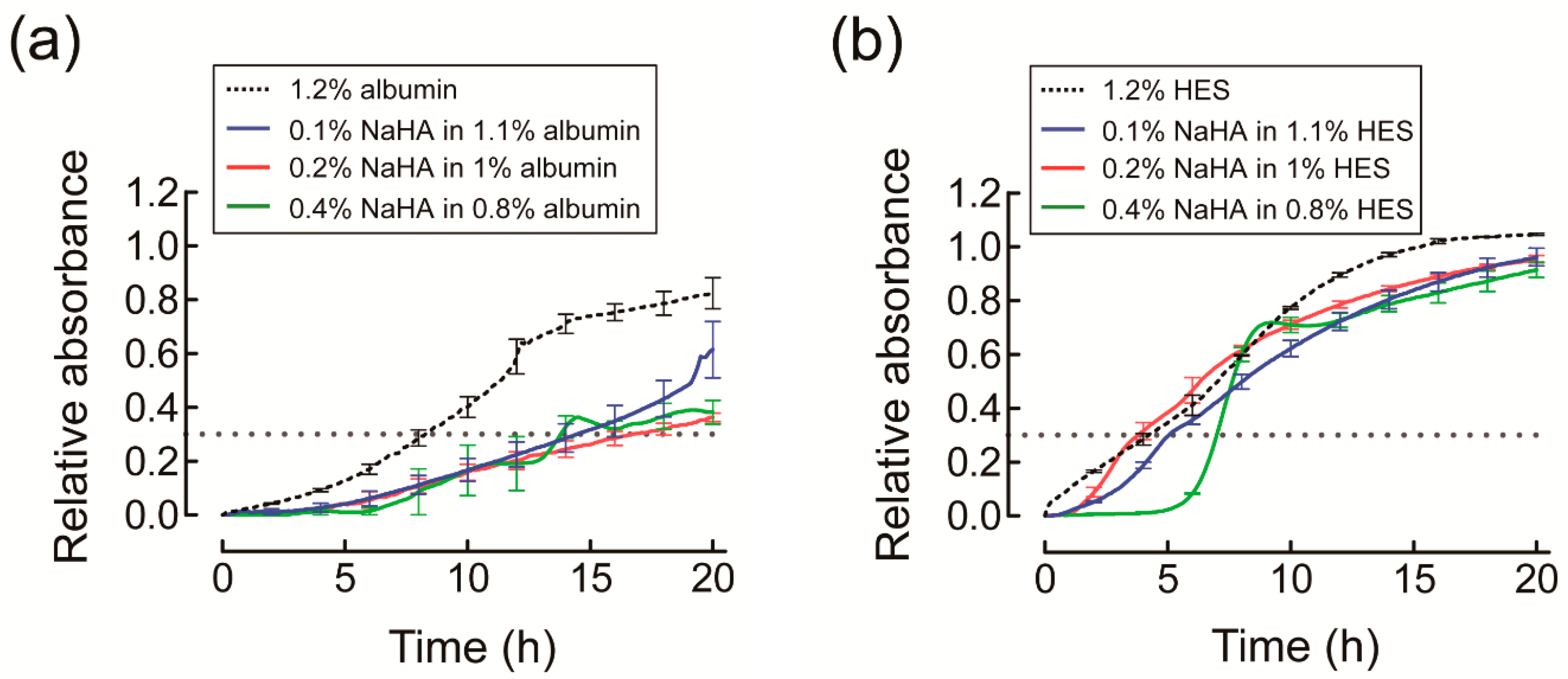 Polymers 13 00514 g004 Polymers 13 00514 g004