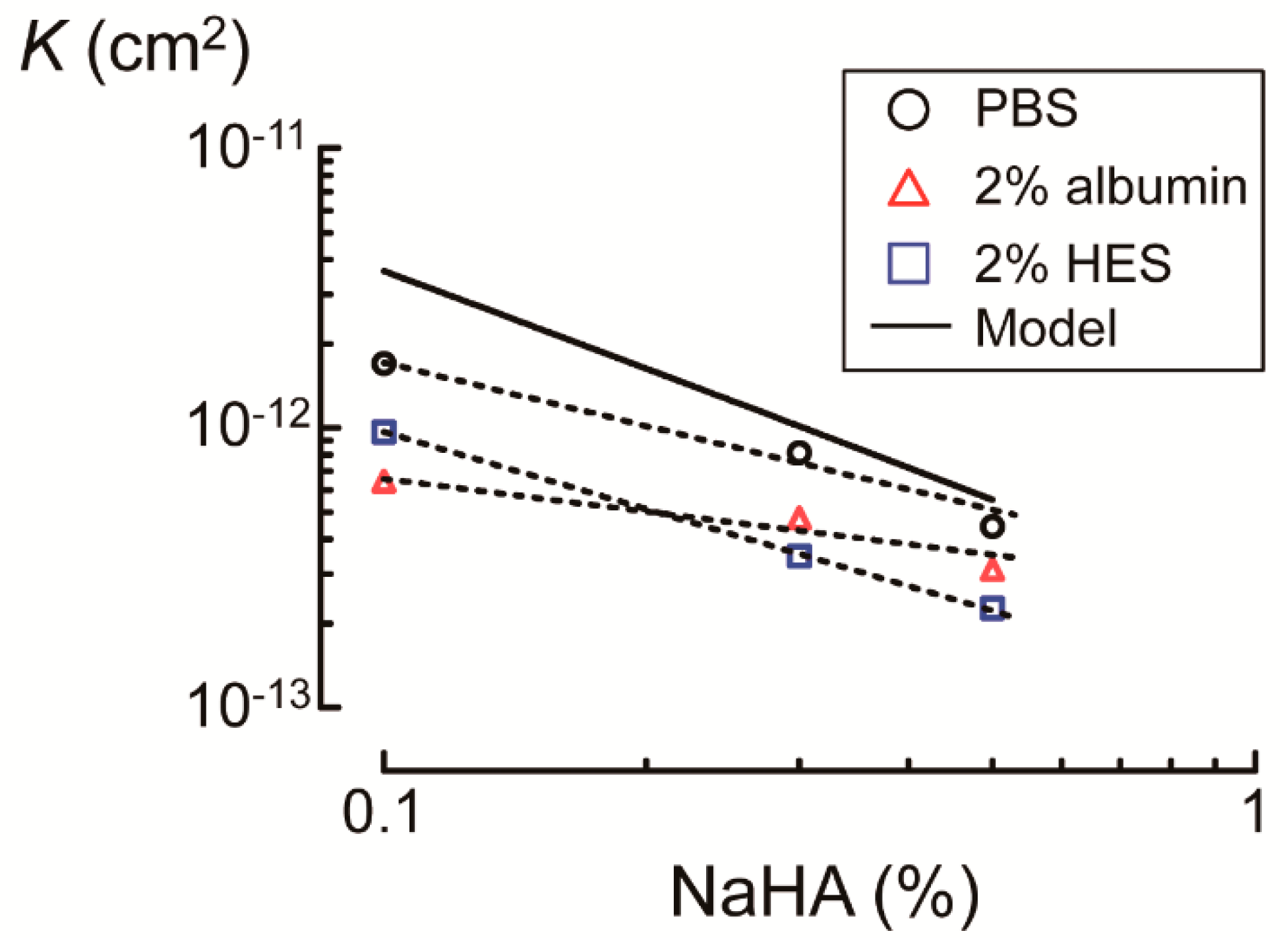 Polymers 13 00514 g007 Polymers 13 00514 g007