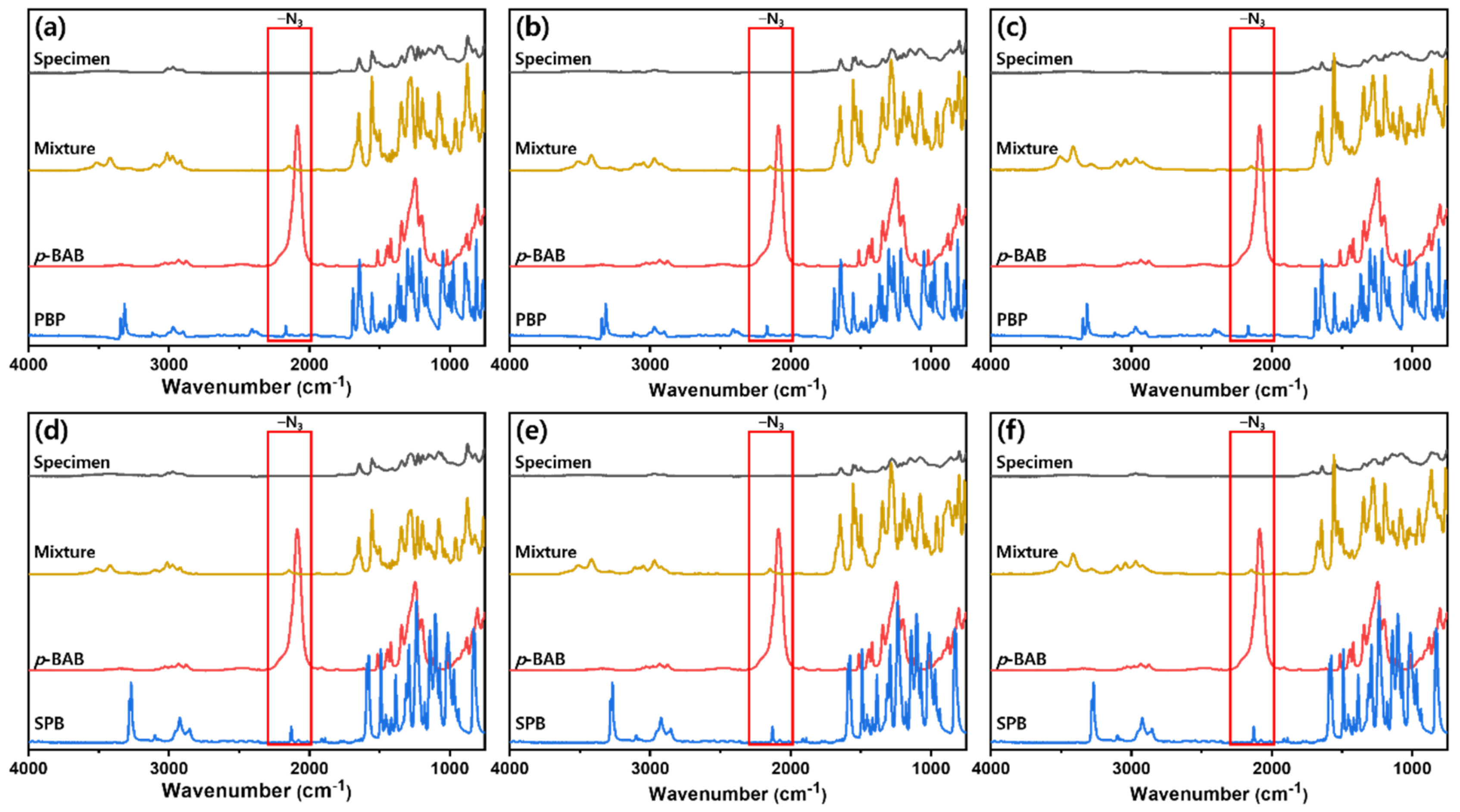 Polymers 13 00518 g010 Polymers 13 00518 g010