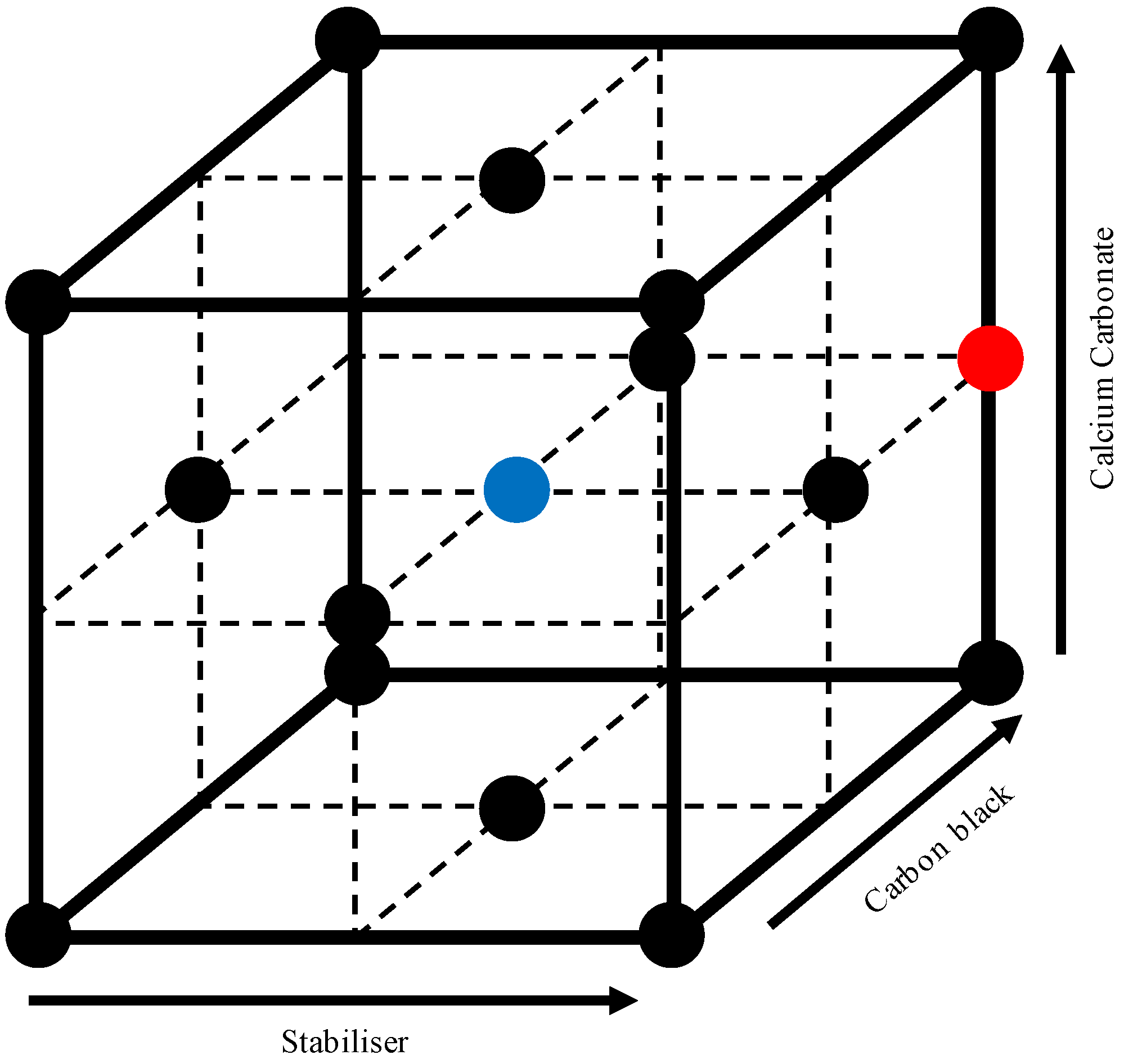 Polymers 13 00527 g001 Polymers 13 00527 g001
