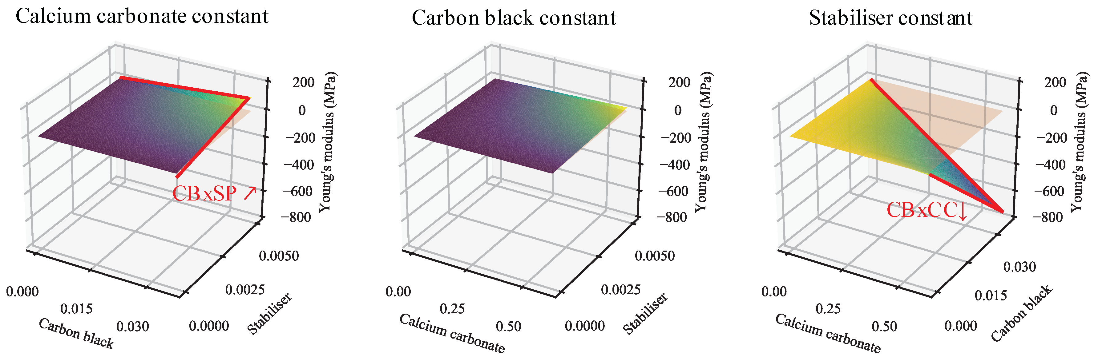 Polymers 13 00527 g004 Polymers 13 00527 g004
