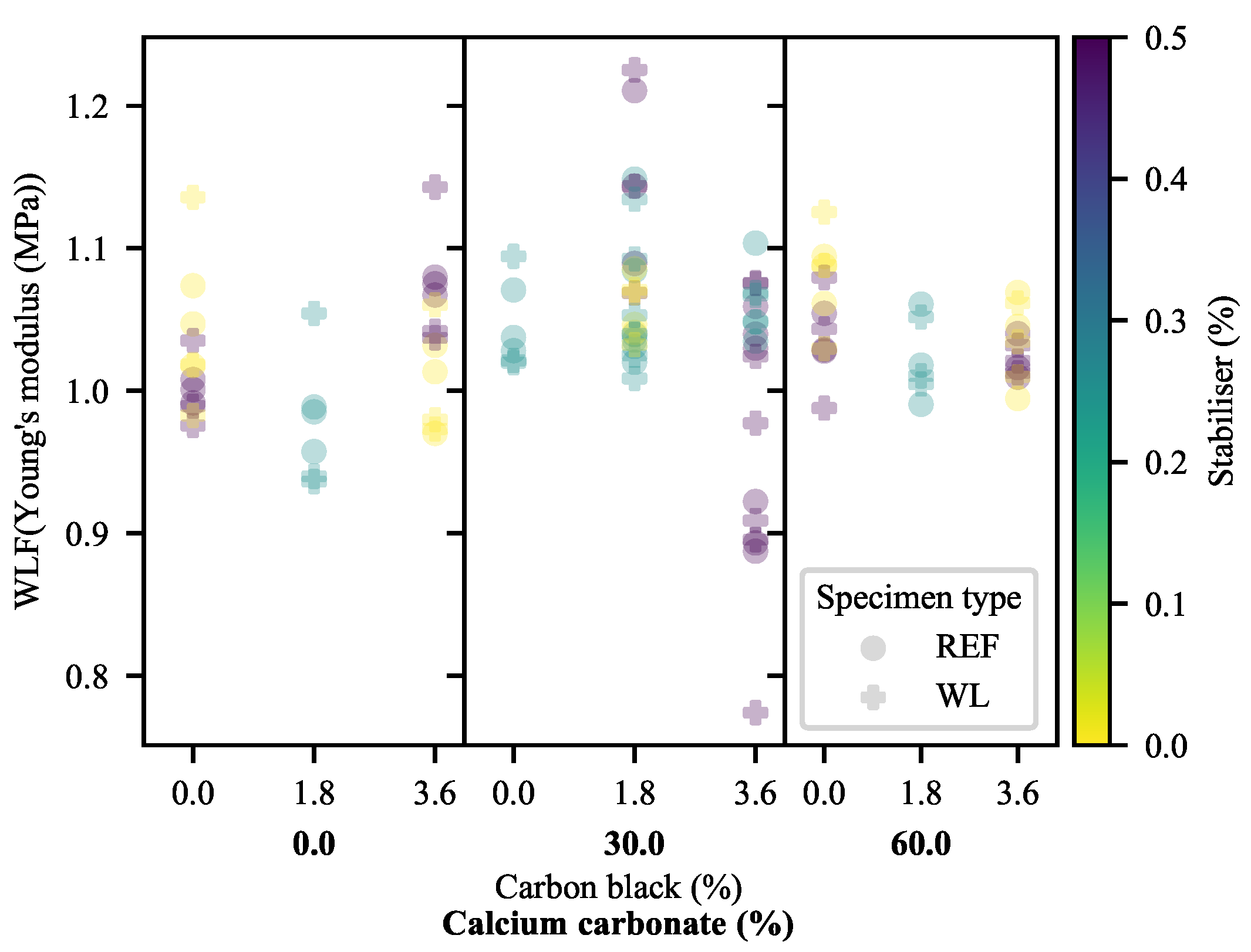 Polymers 13 00527 g005 Polymers 13 00527 g005