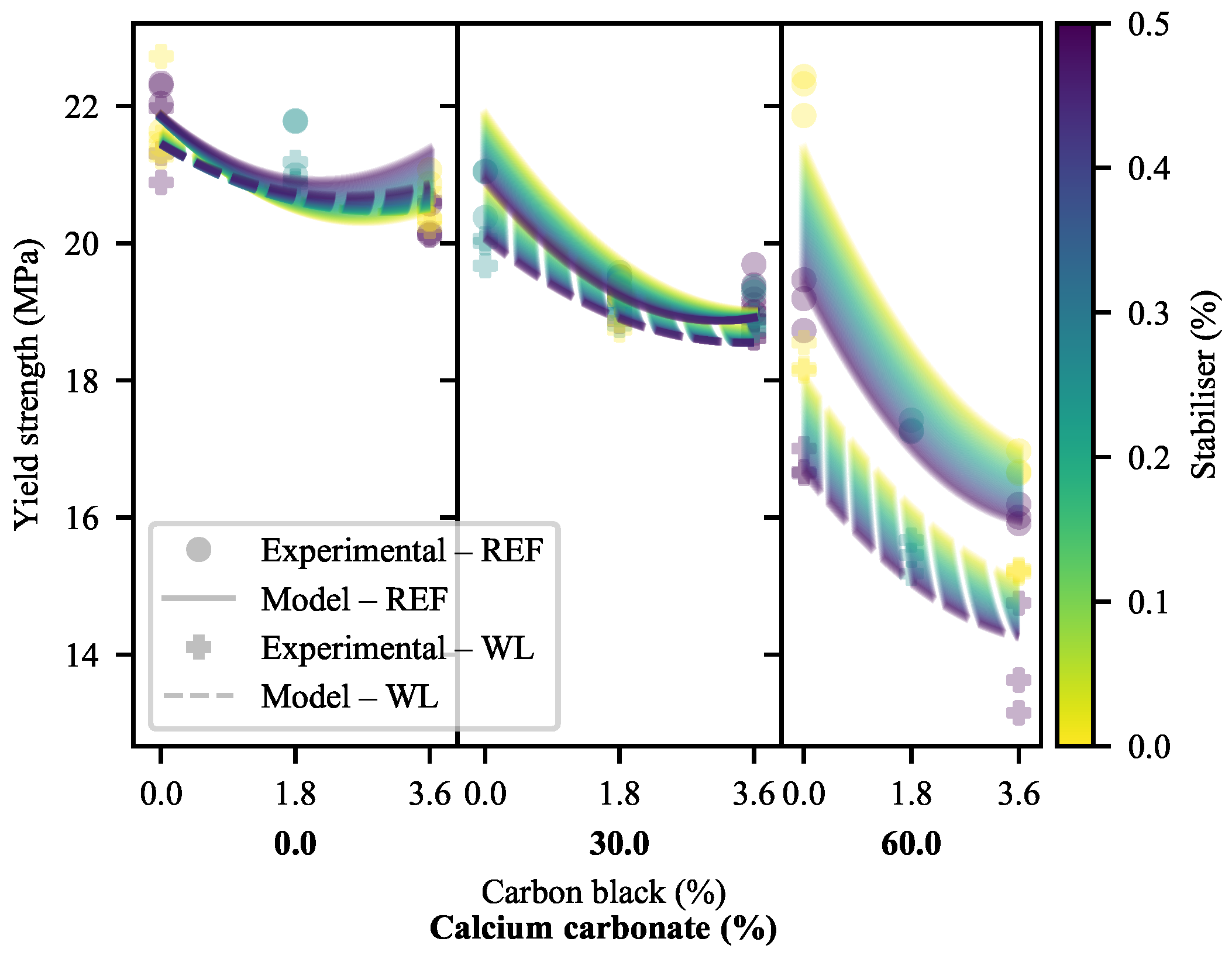 Polymers 13 00527 g006 Polymers 13 00527 g006