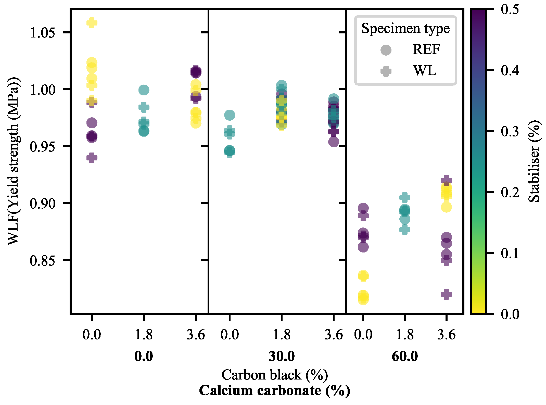 Polymers 13 00527 g007 Polymers 13 00527 g007
