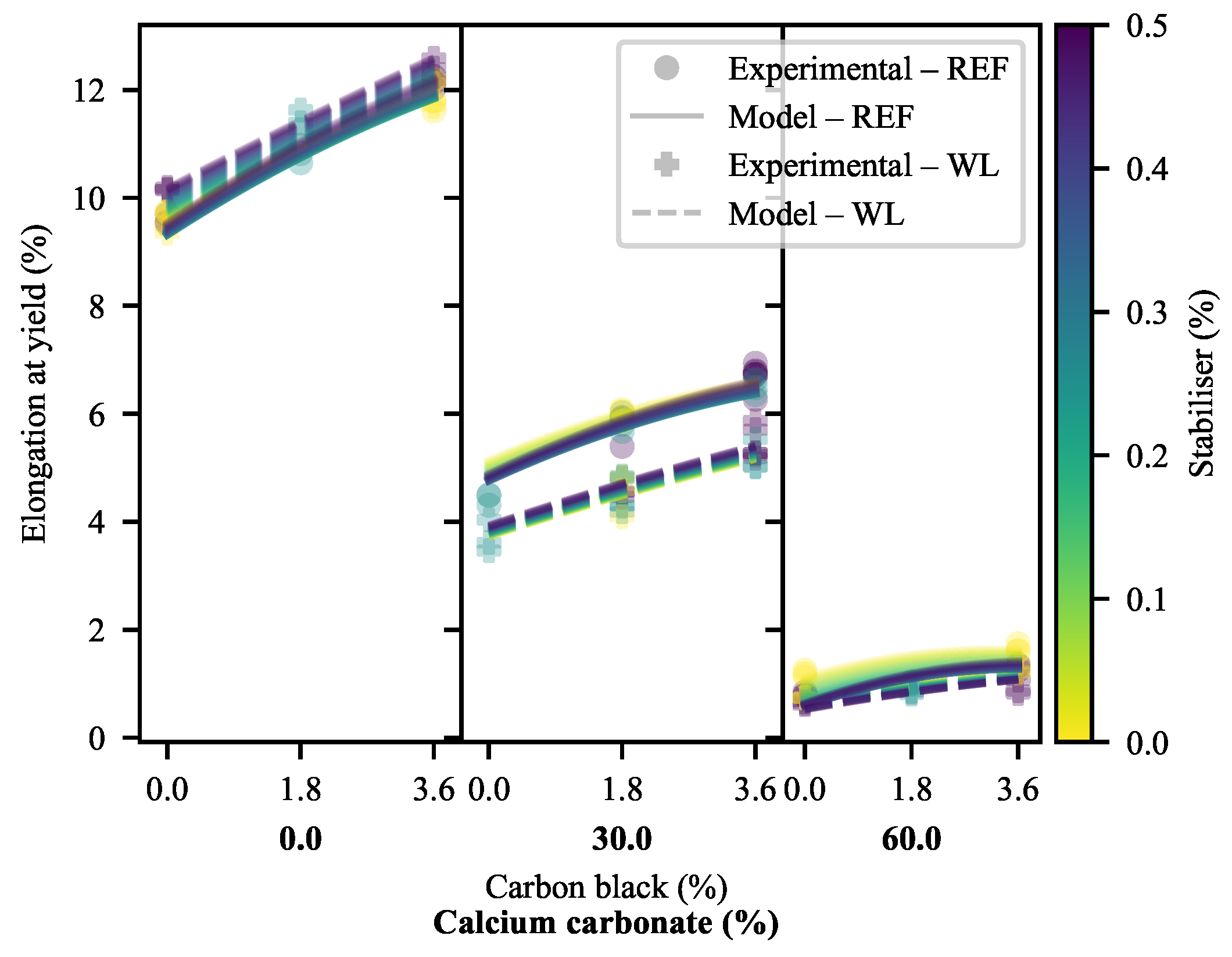 Polymers 13 00527 g008 Polymers 13 00527 g008
