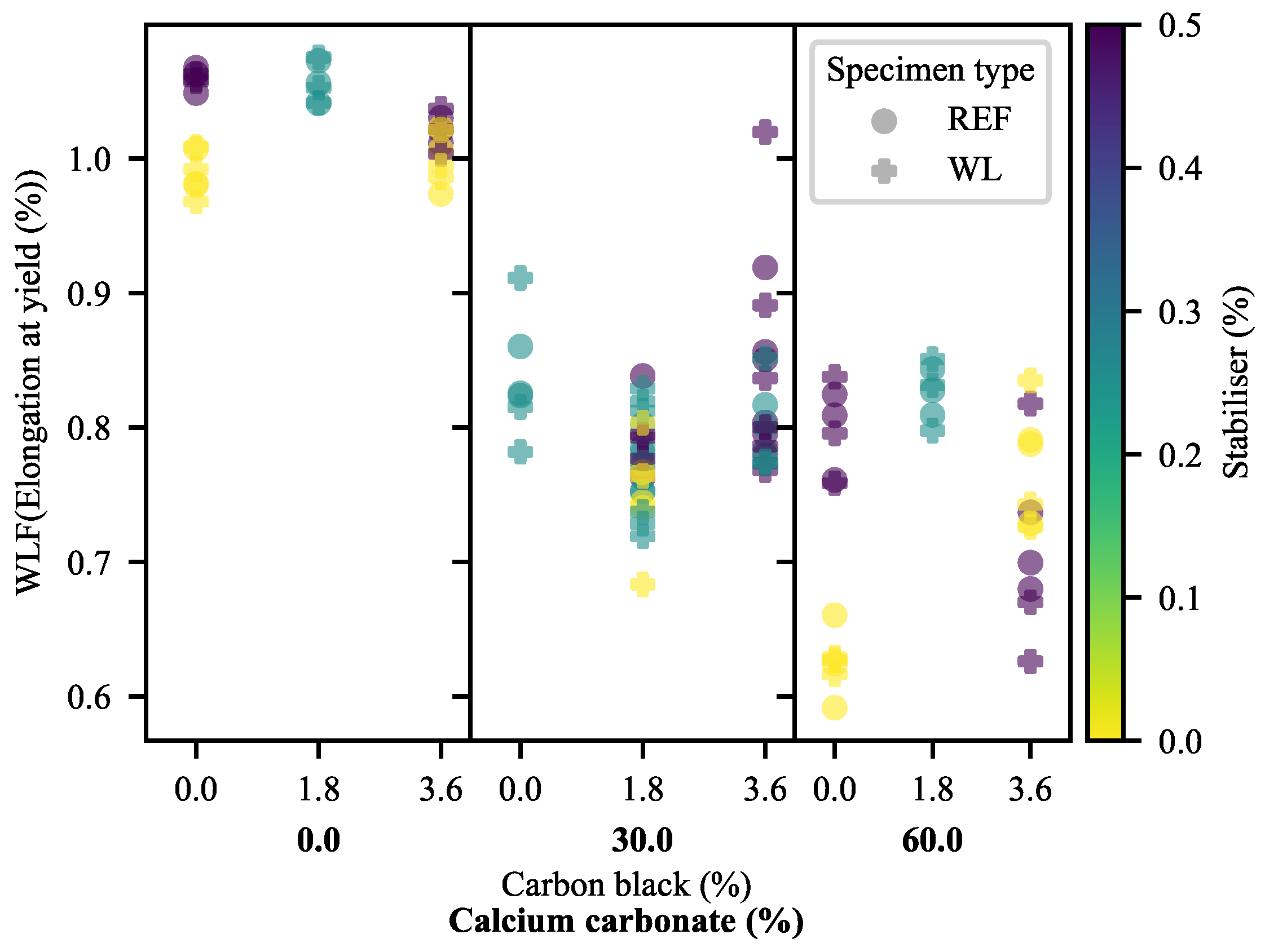 Polymers 13 00527 g009 Polymers 13 00527 g009