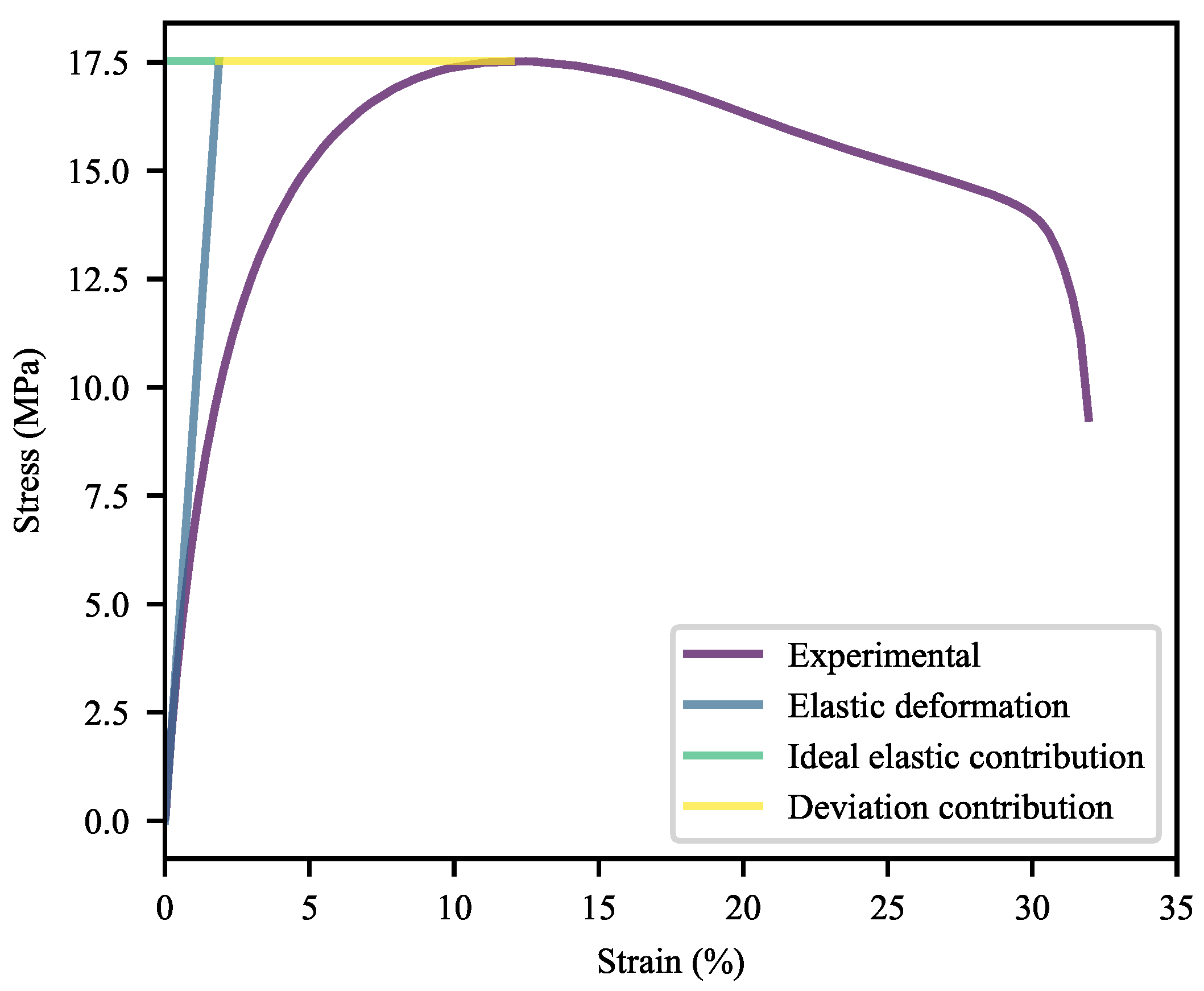 Polymers 13 00527 g010 Polymers 13 00527 g010