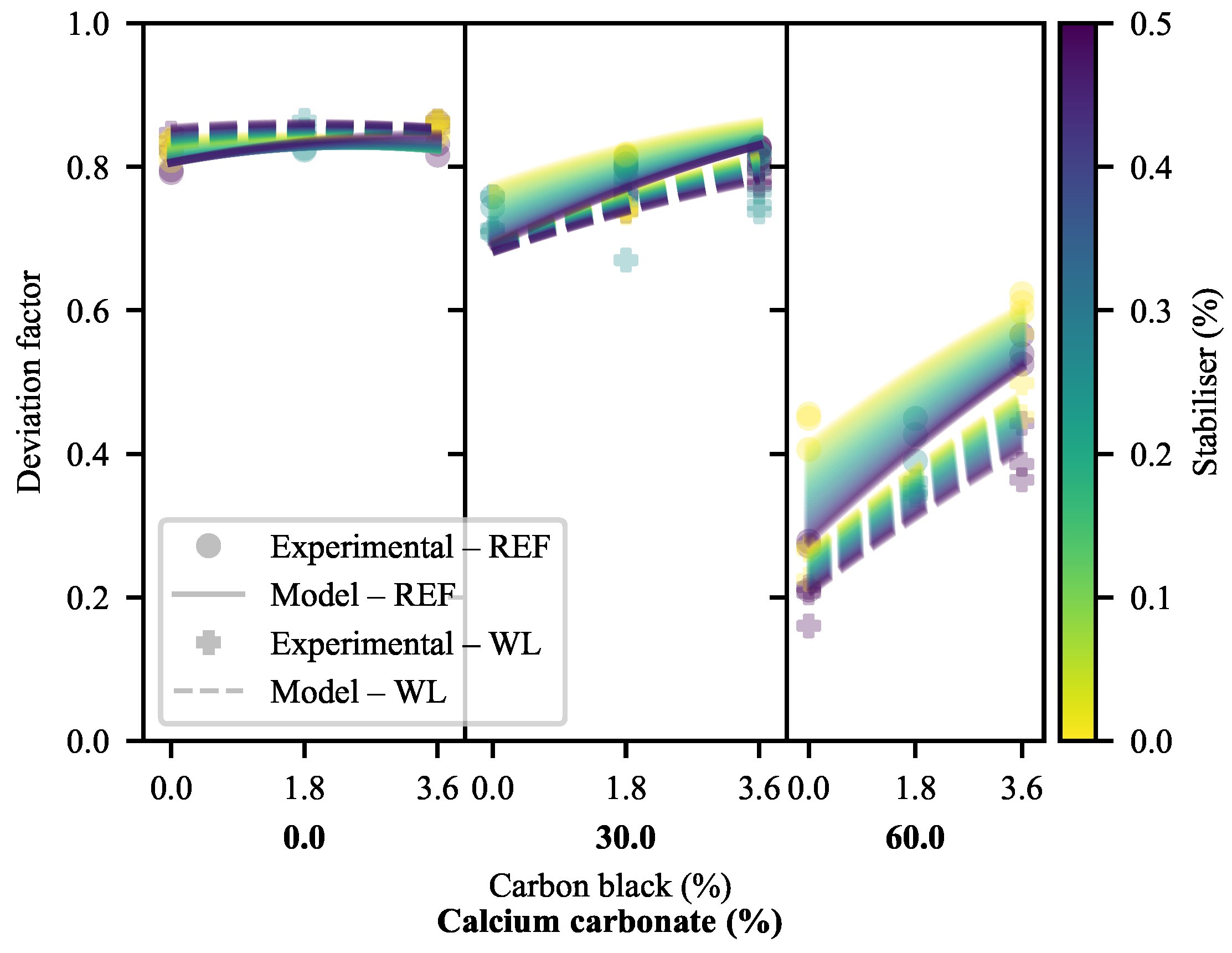 Polymers 13 00527 g011 Polymers 13 00527 g011