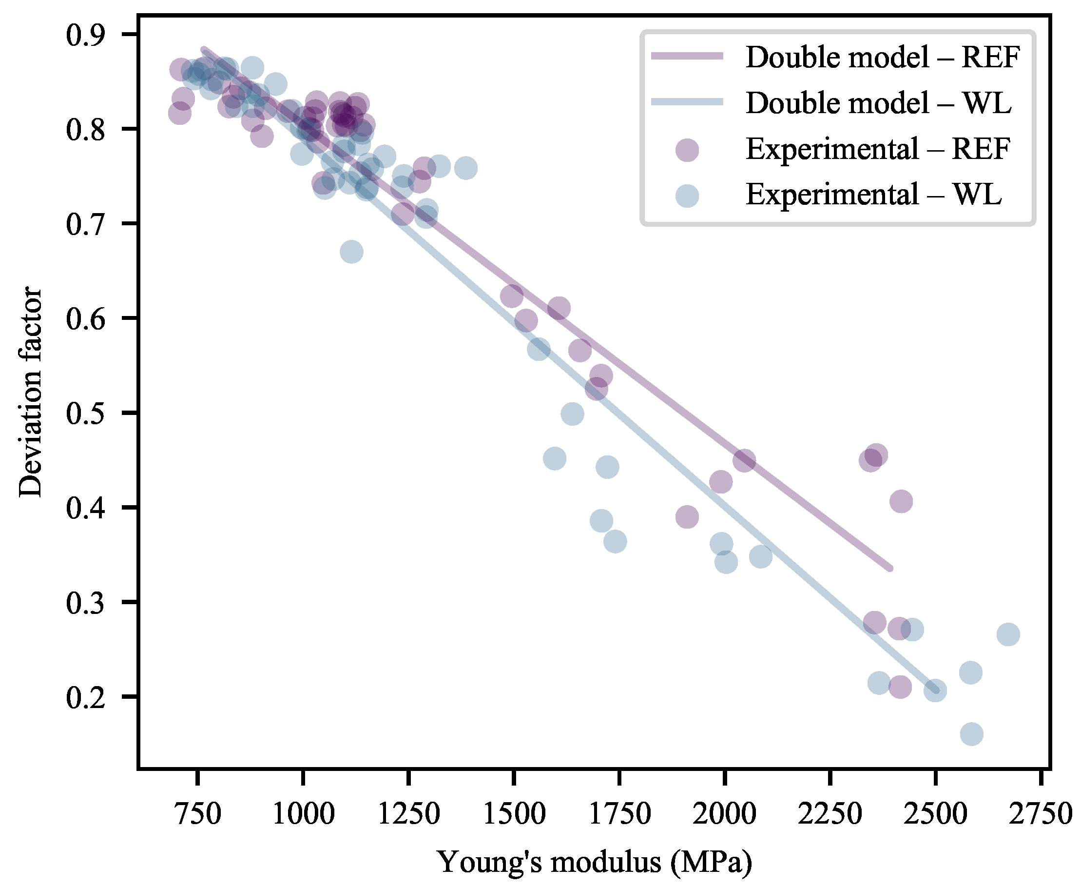 Polymers 13 00527 g012 Polymers 13 00527 g012