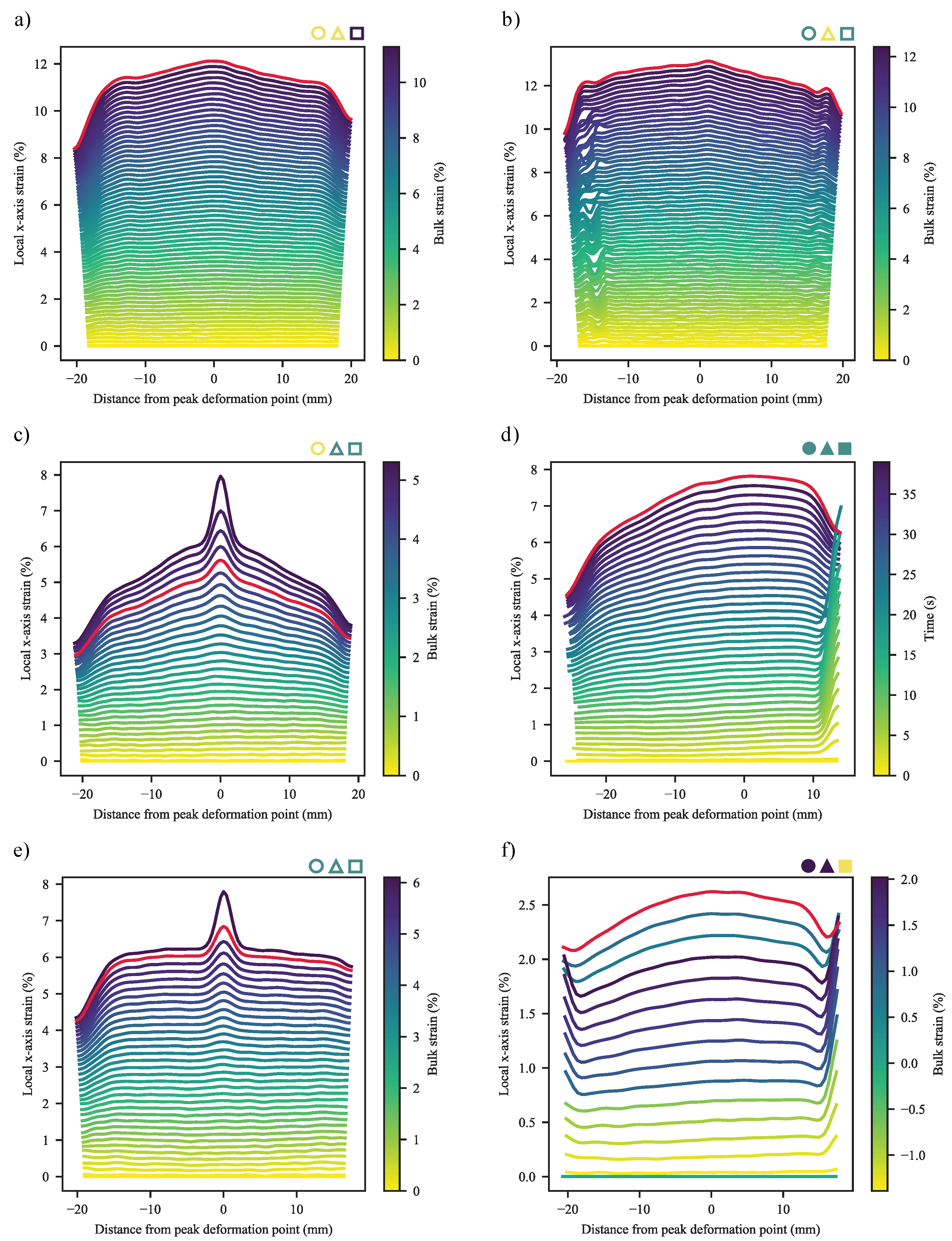 Polymers 13 00527 g015 Polymers 13 00527 g015
