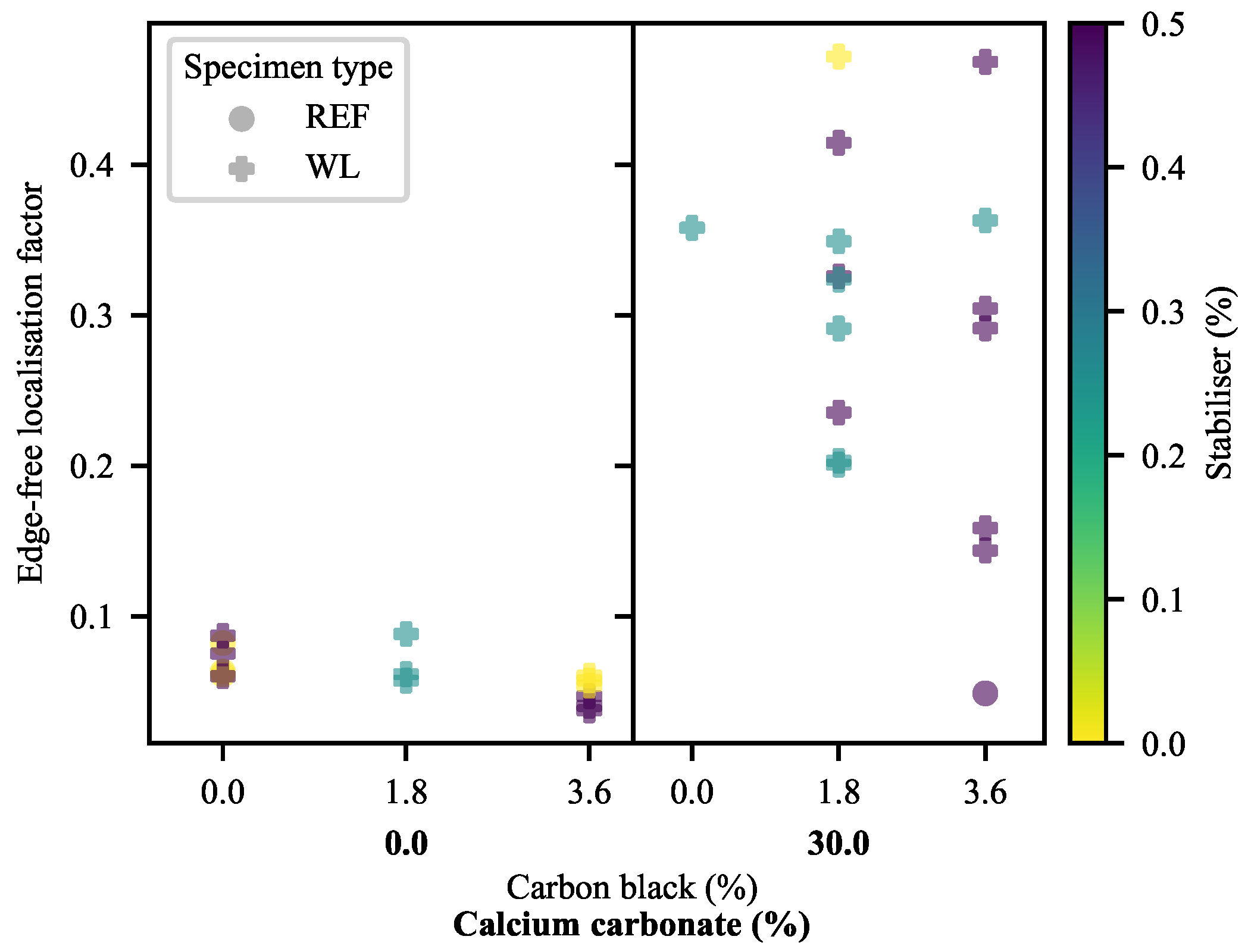 Polymers 13 00527 g018 Polymers 13 00527 g018