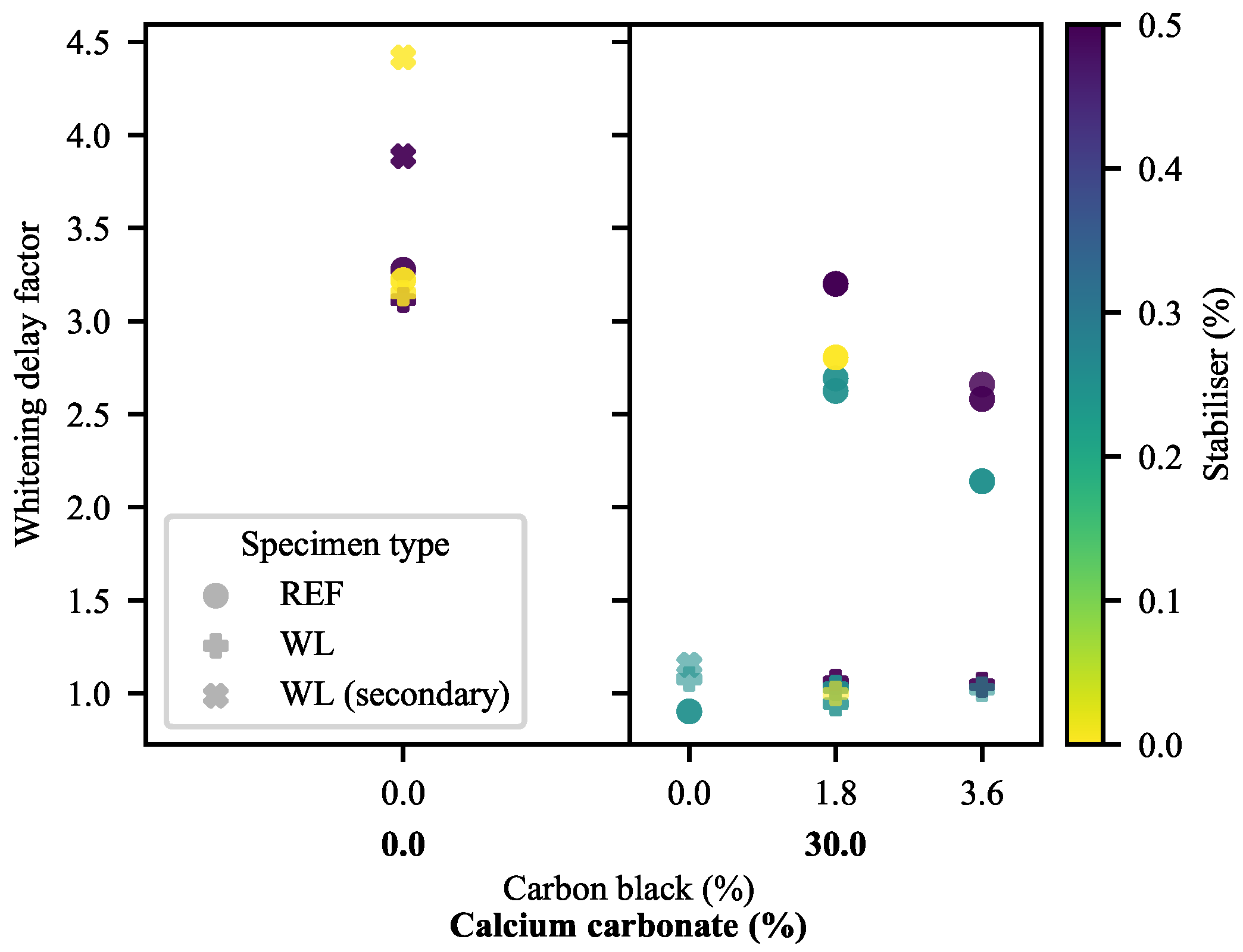 Polymers 13 00527 g020 Polymers 13 00527 g020