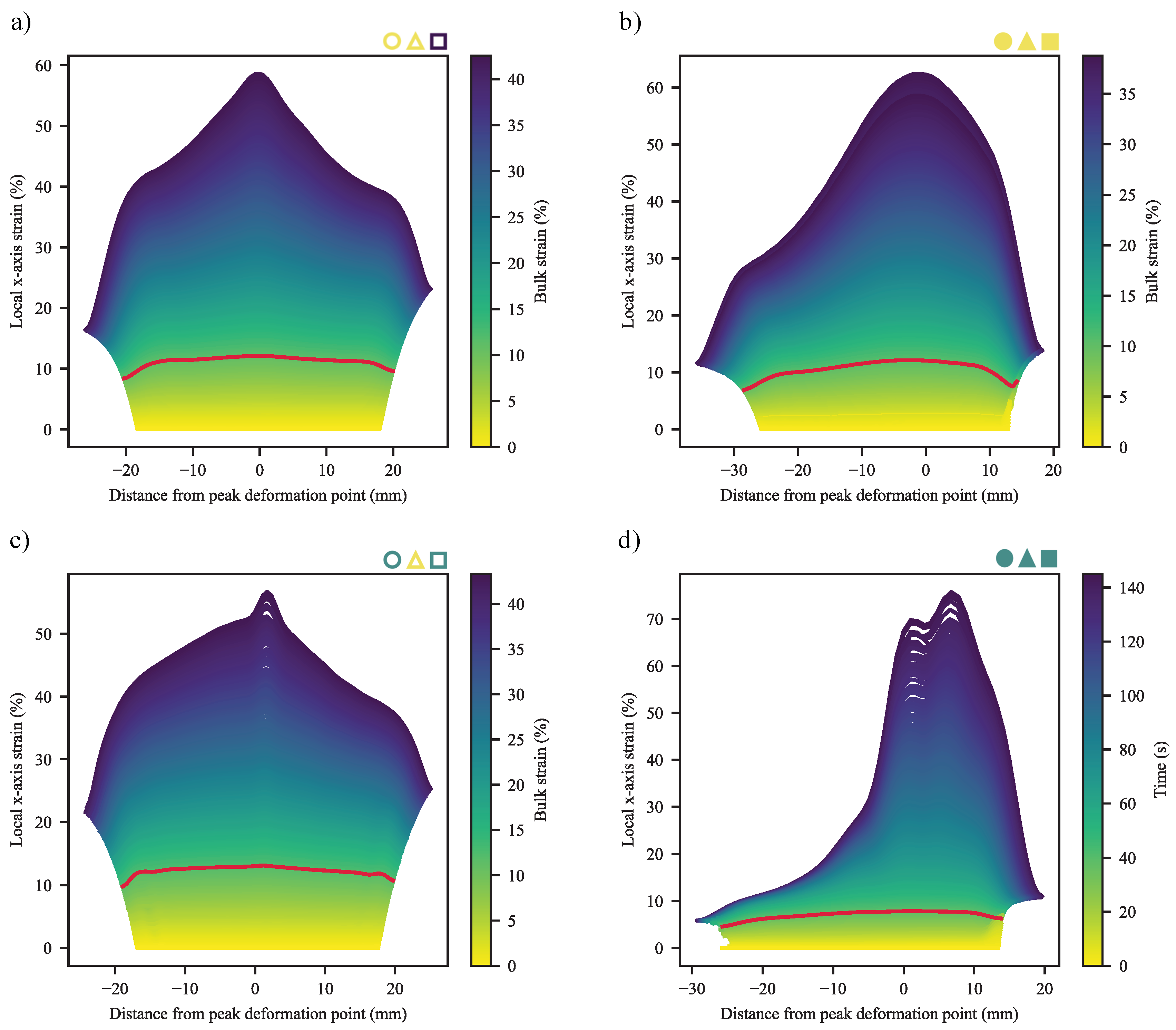Polymers 13 00527 g021 Polymers 13 00527 g021