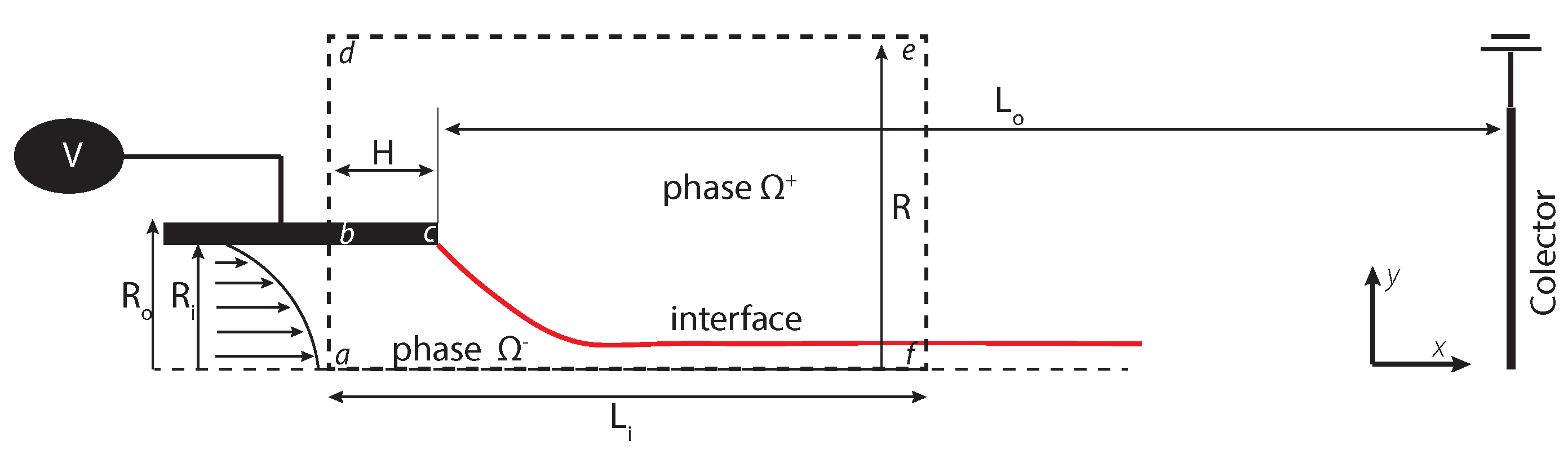 Polymers 13 00529 g005 Polymers 13 00529 g005