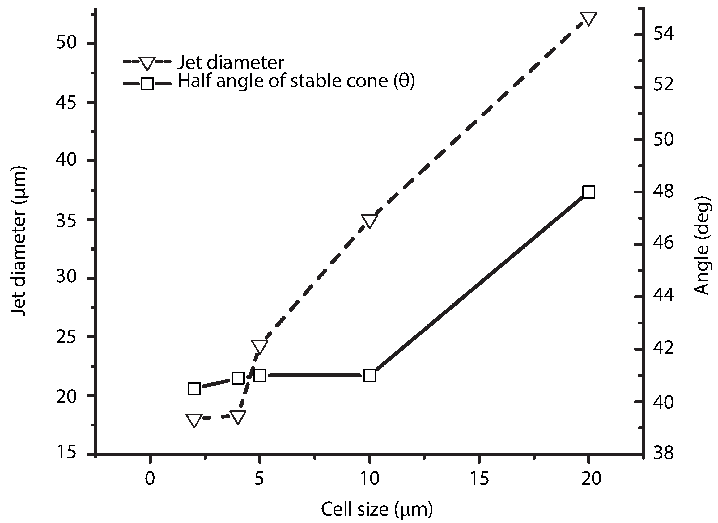 Polymers 13 00529 g008 Polymers 13 00529 g008