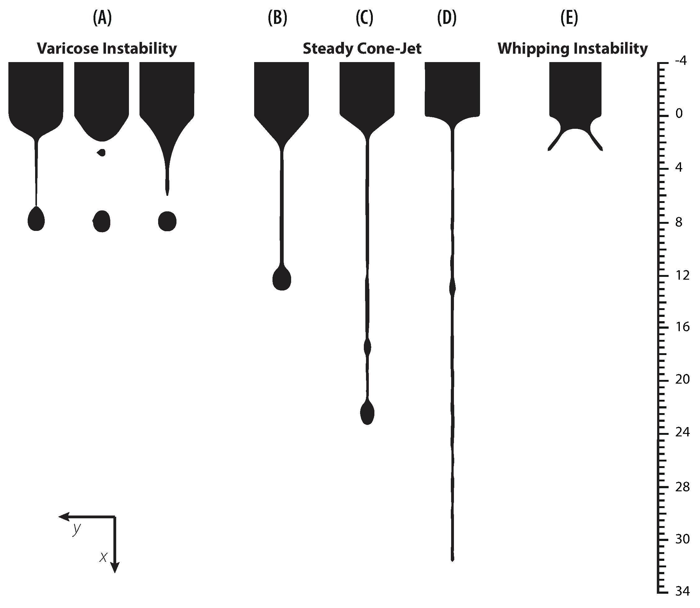 Polymers 13 00529 g010 Polymers 13 00529 g010