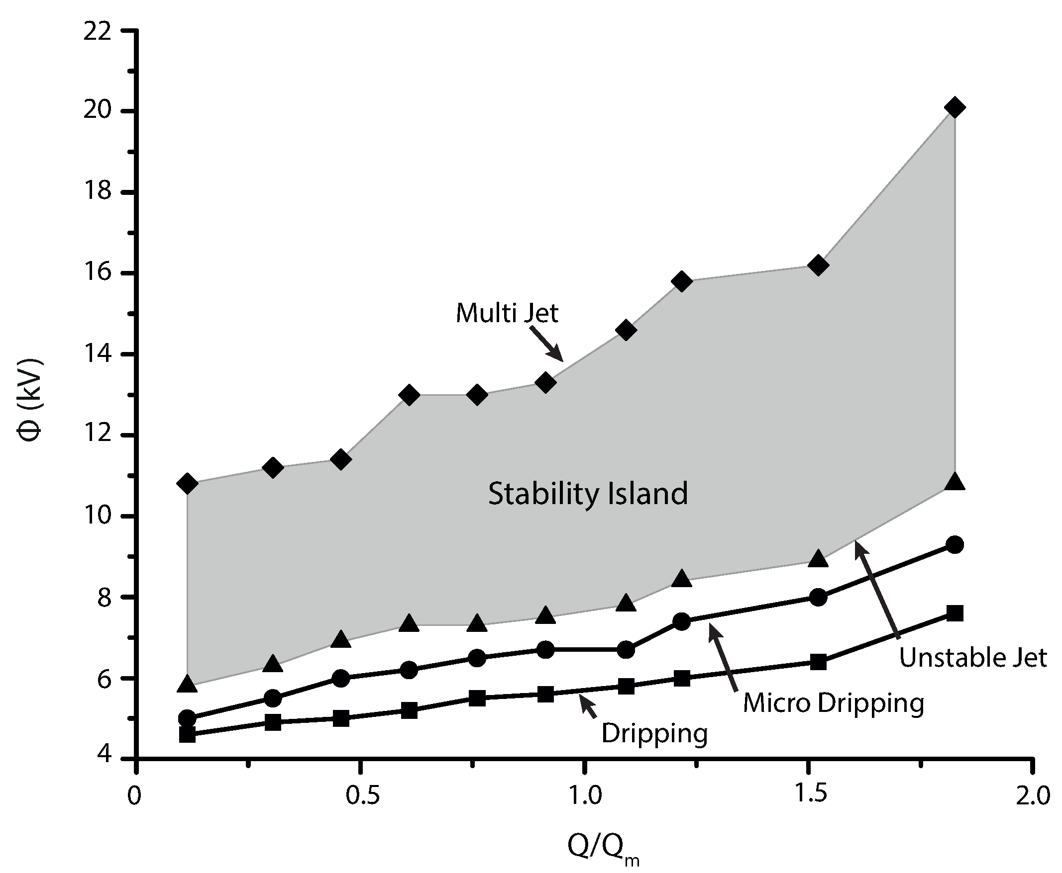 Polymers 13 00529 g012 Polymers 13 00529 g012
