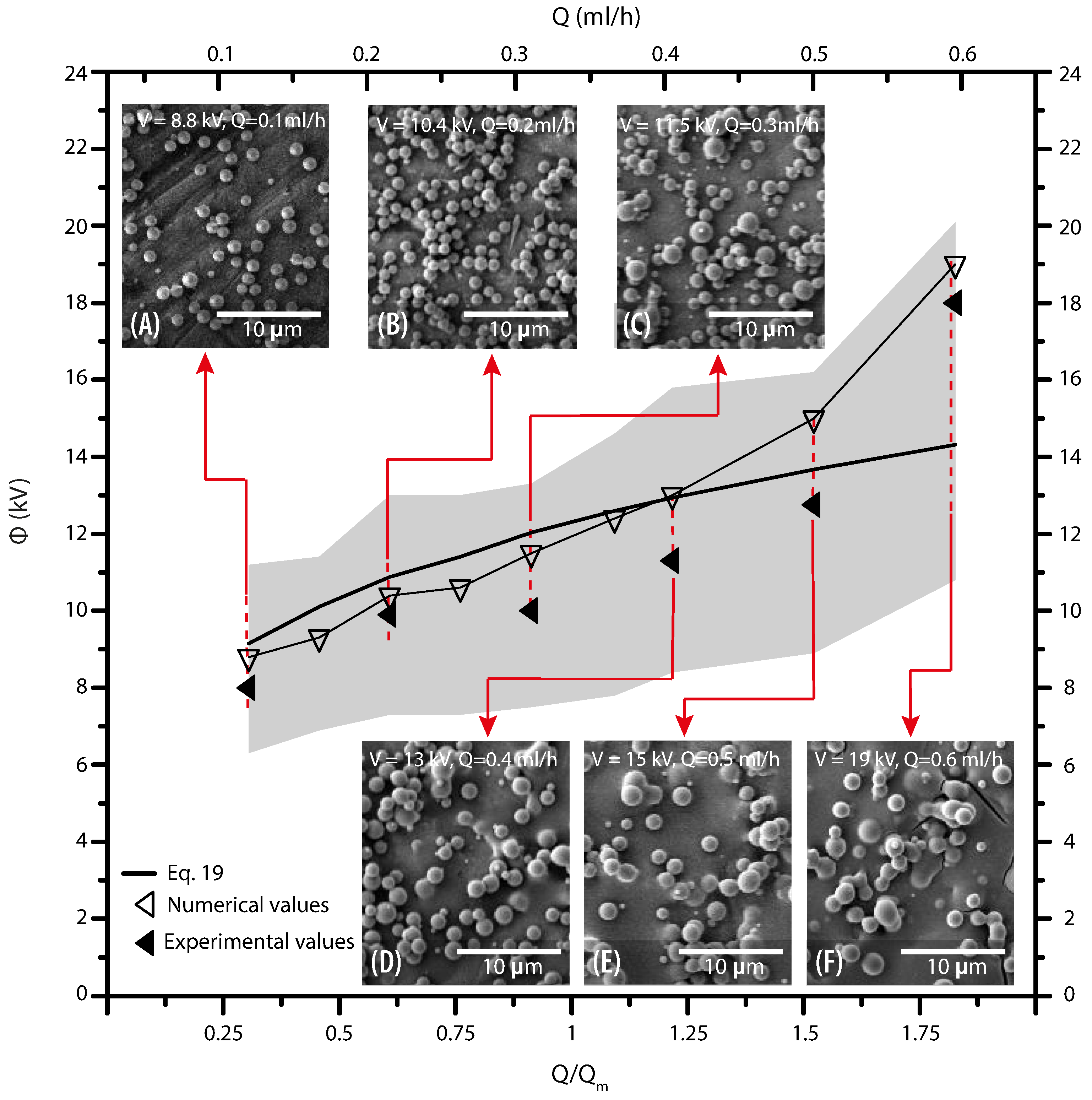 Polymers 13 00529 g013 Polymers 13 00529 g013