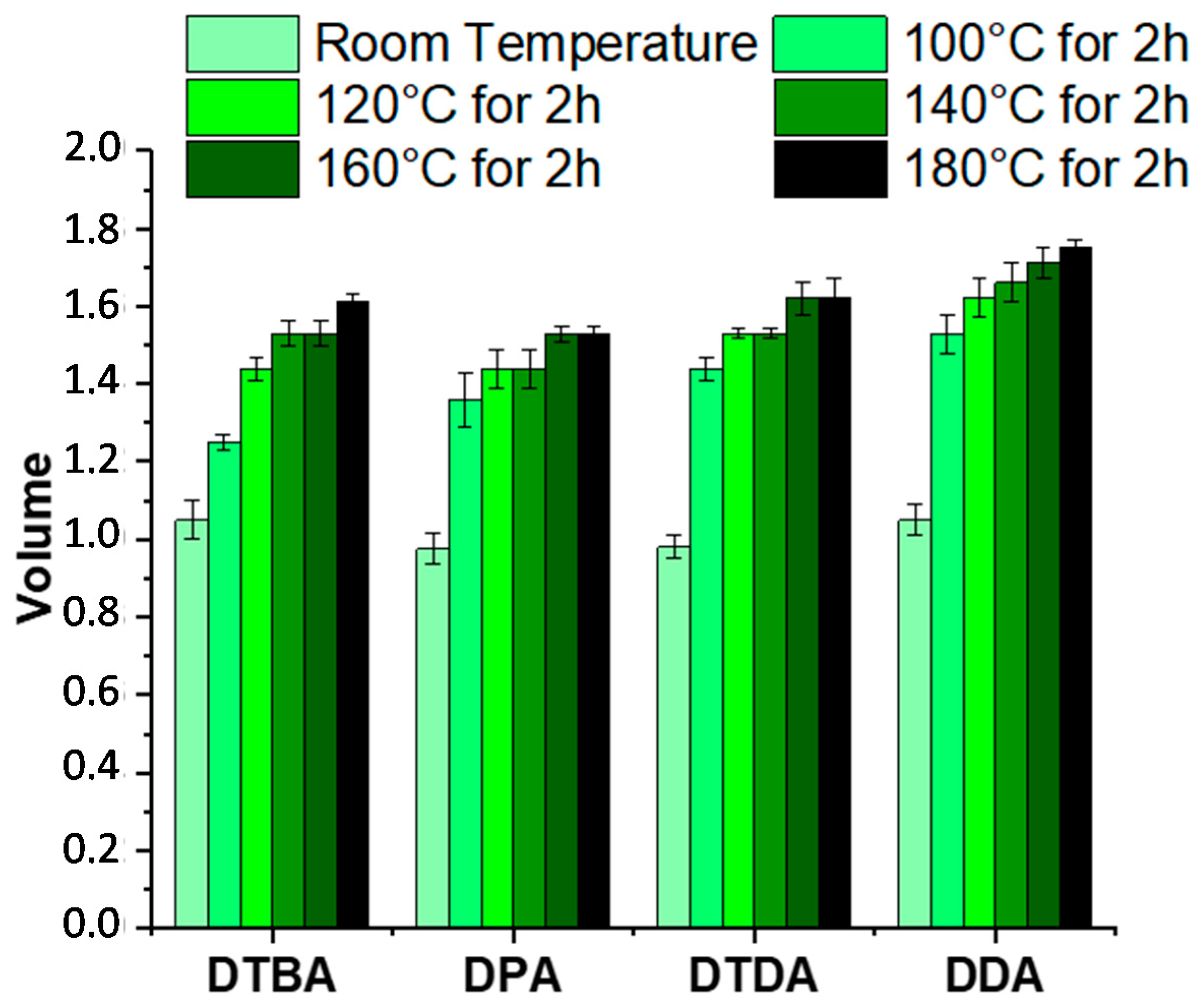 Polymers 13 00534 g009 Polymers 13 00534 g009