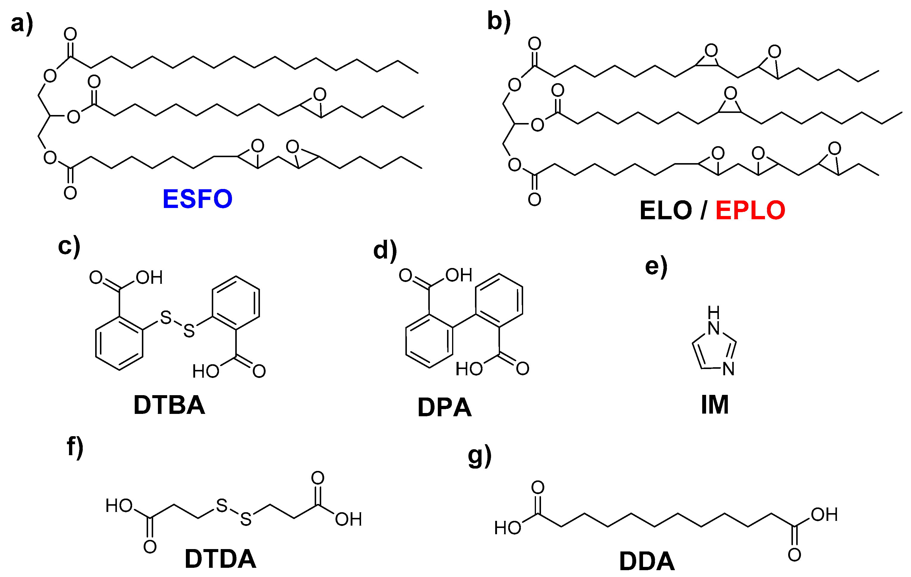 Polymers 13 00534 sch001 Polymers 13 00534 sch001