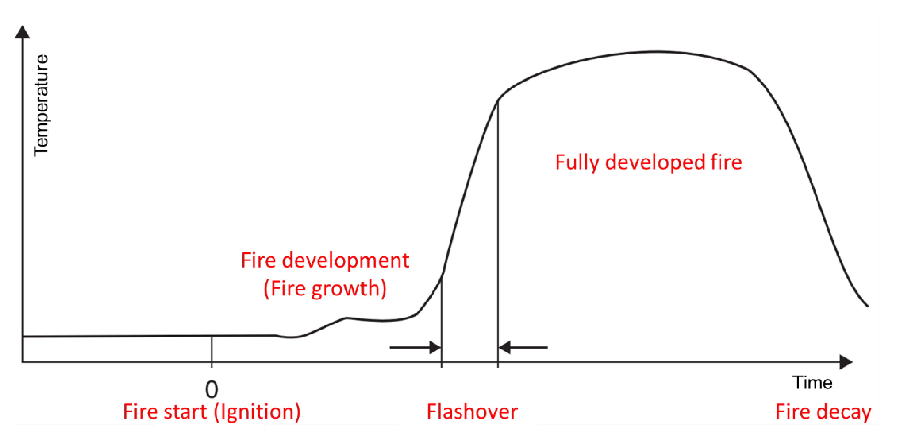 Polymers 13 00540 g001 Polymers 13 00540 g001