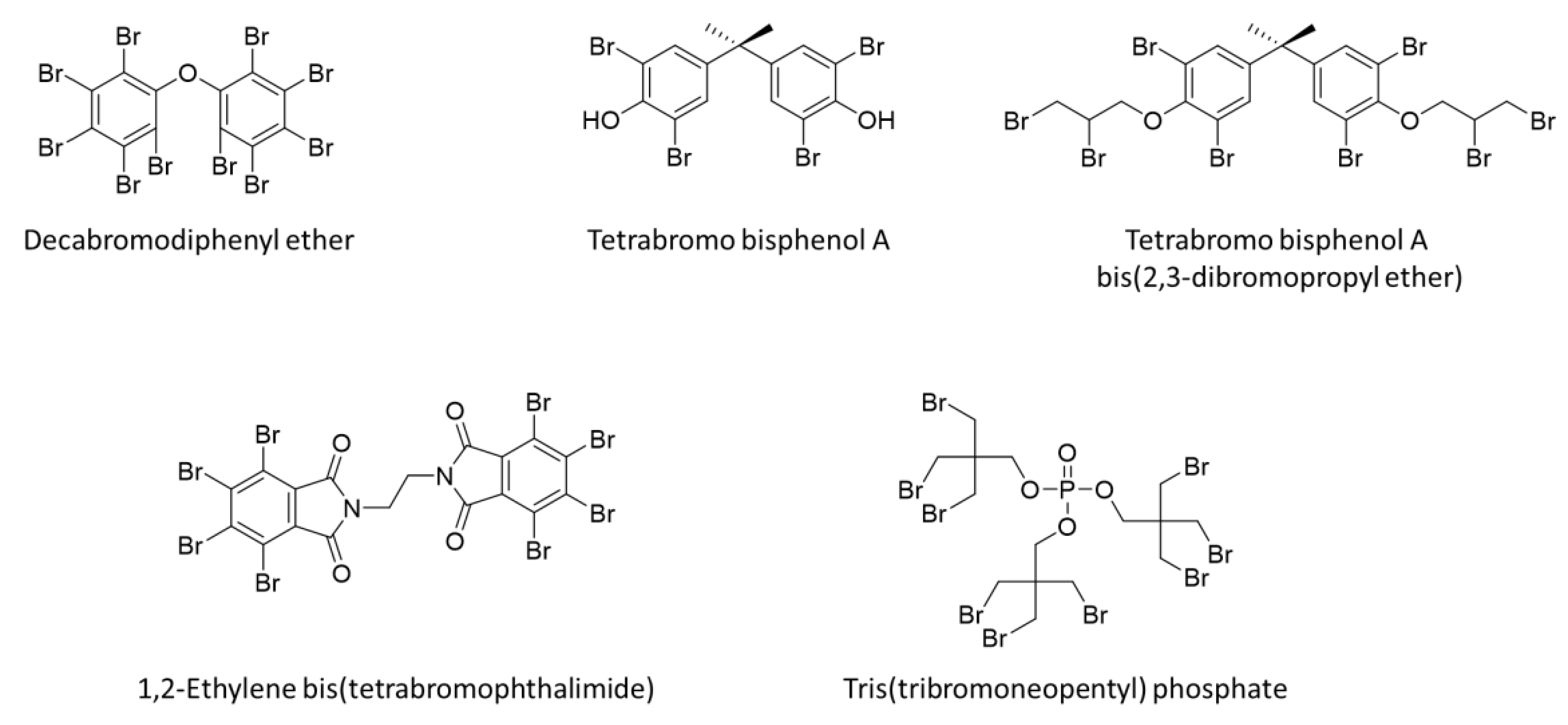 Polymers 13 00540 g007 Polymers 13 00540 g007