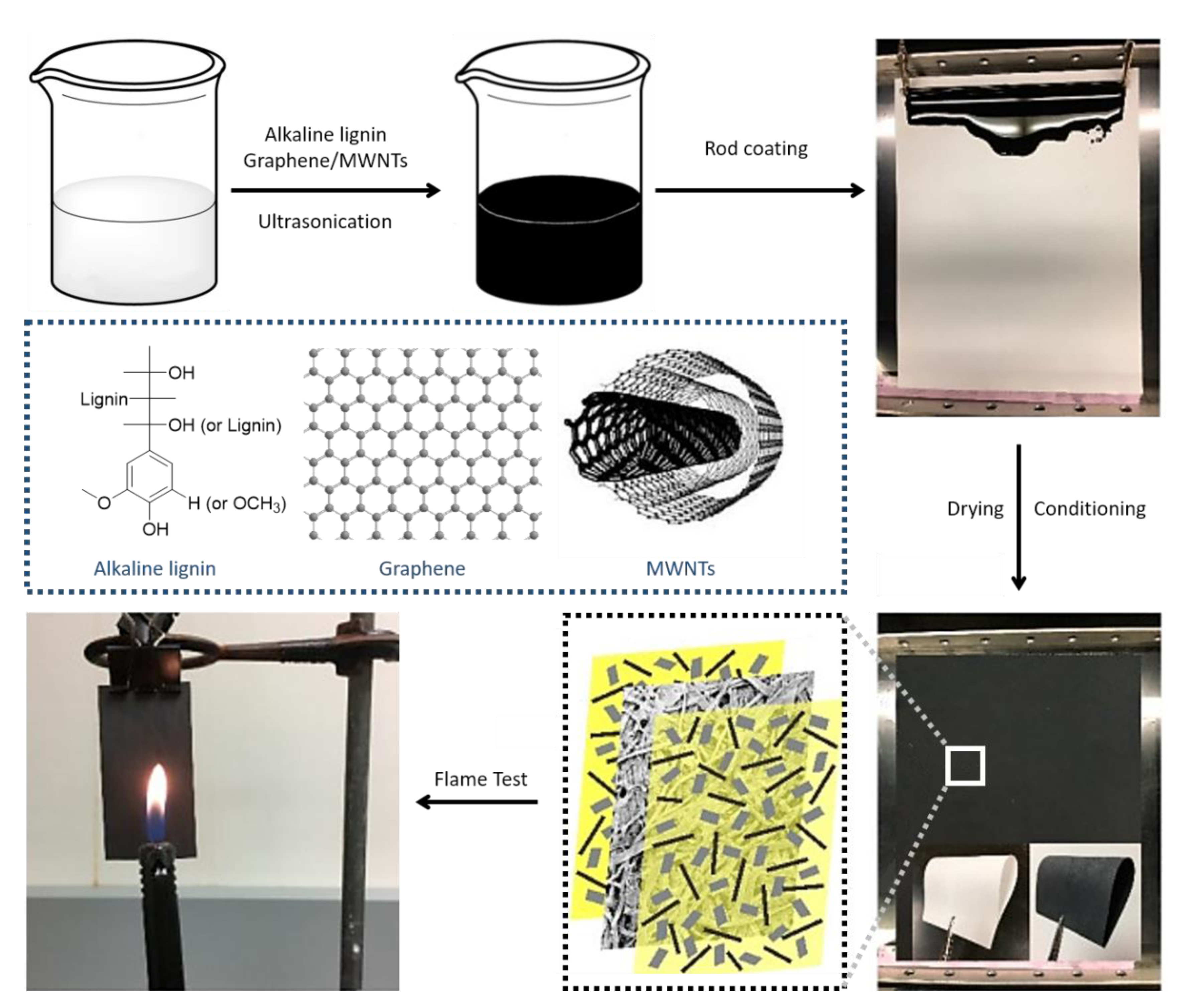 Polymers 13 00540 g020 Polymers 13 00540 g020