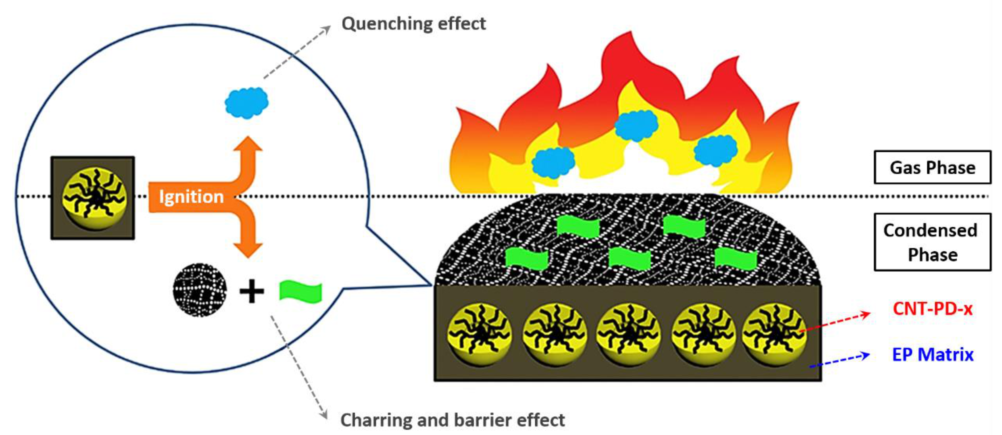 Polymers 13 00540 g026 Polymers 13 00540 g026