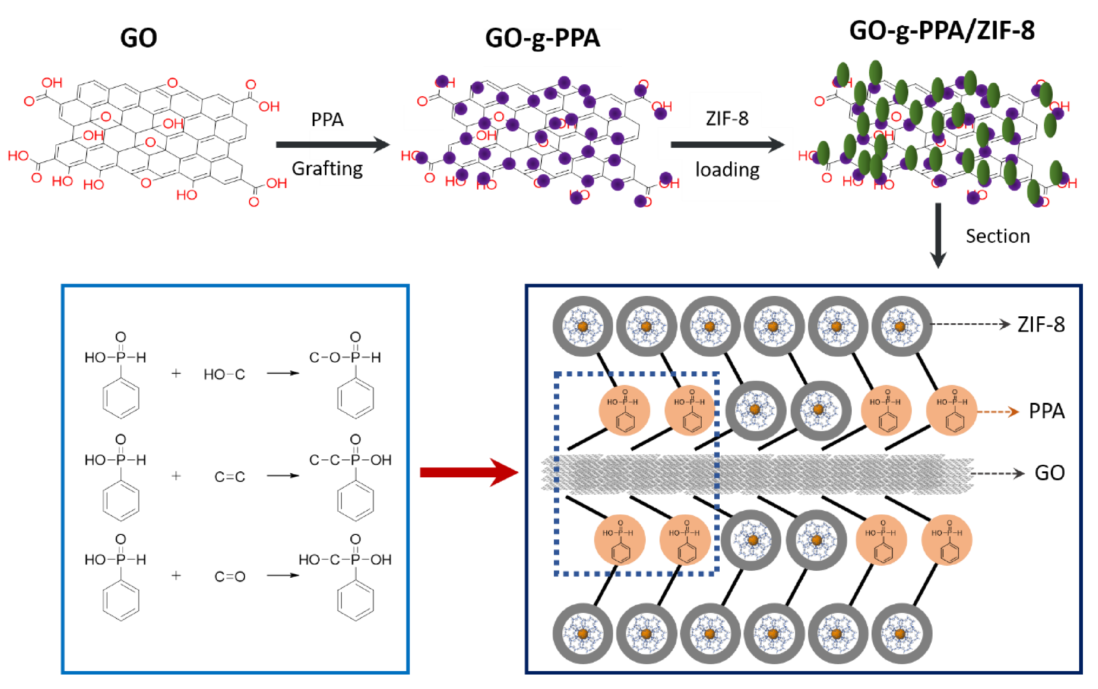 Polymers 13 00540 g029 Polymers 13 00540 g029