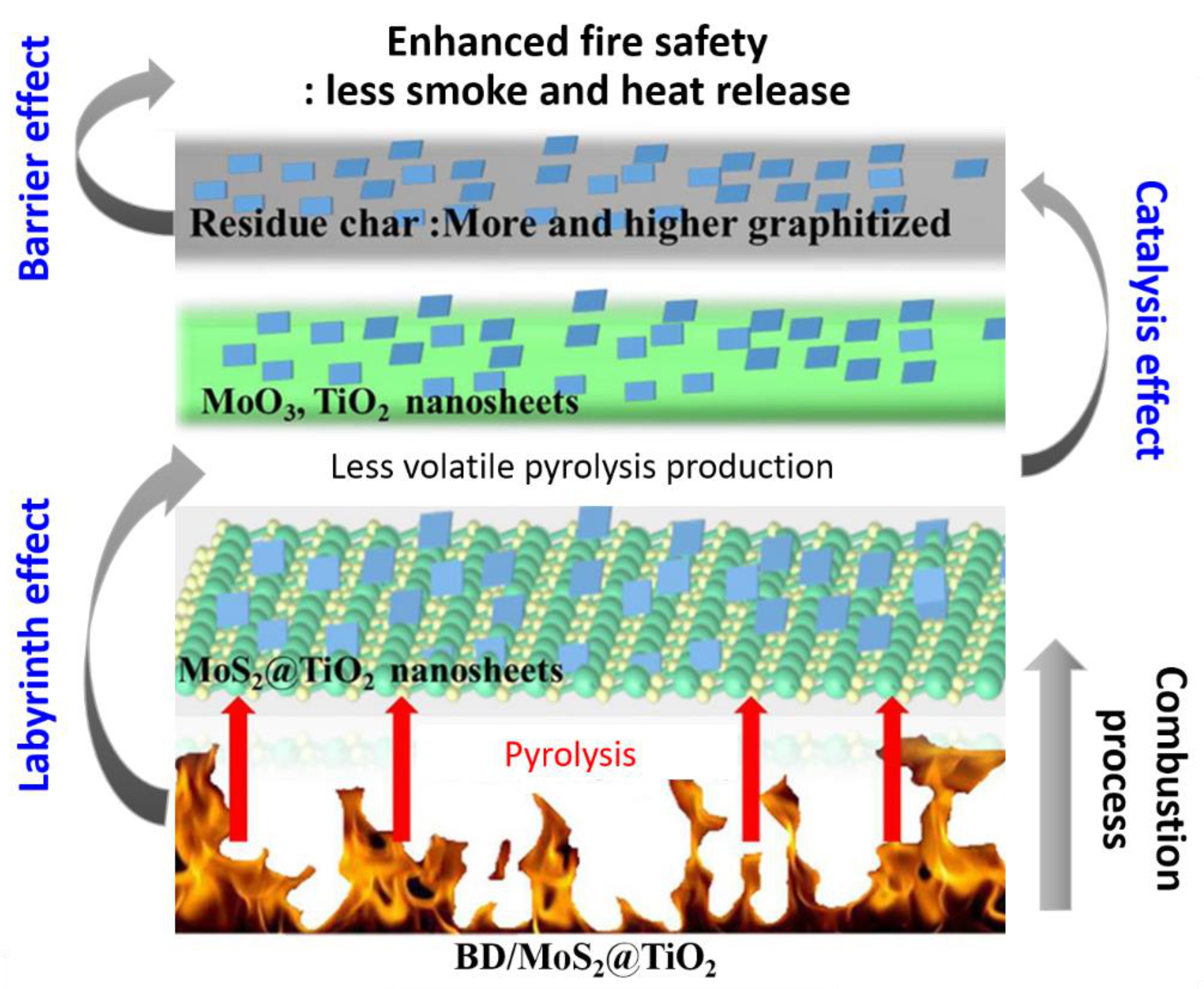 Polymers 13 00540 g034 Polymers 13 00540 g034
