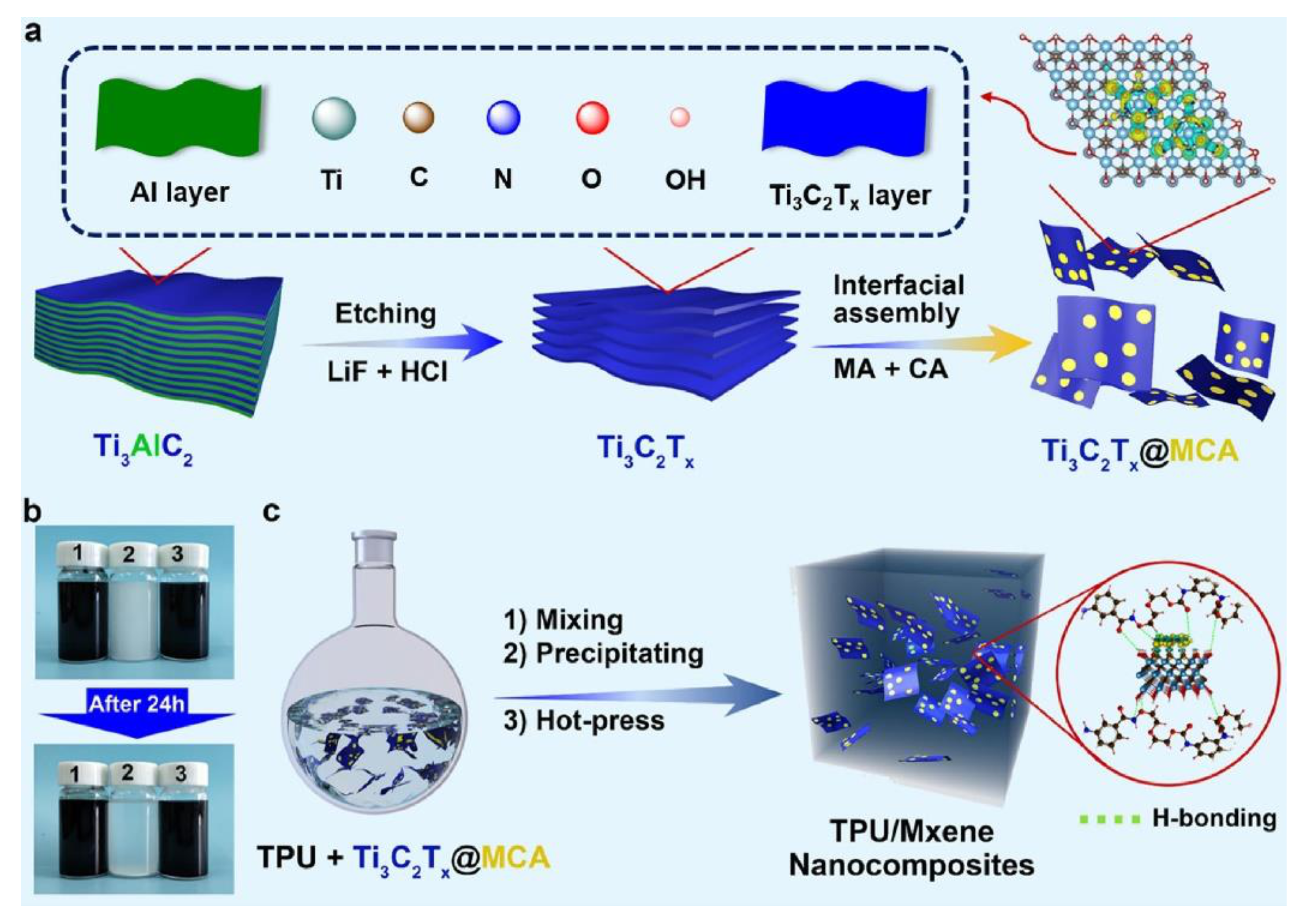 Polymers 13 00540 g038 Polymers 13 00540 g038