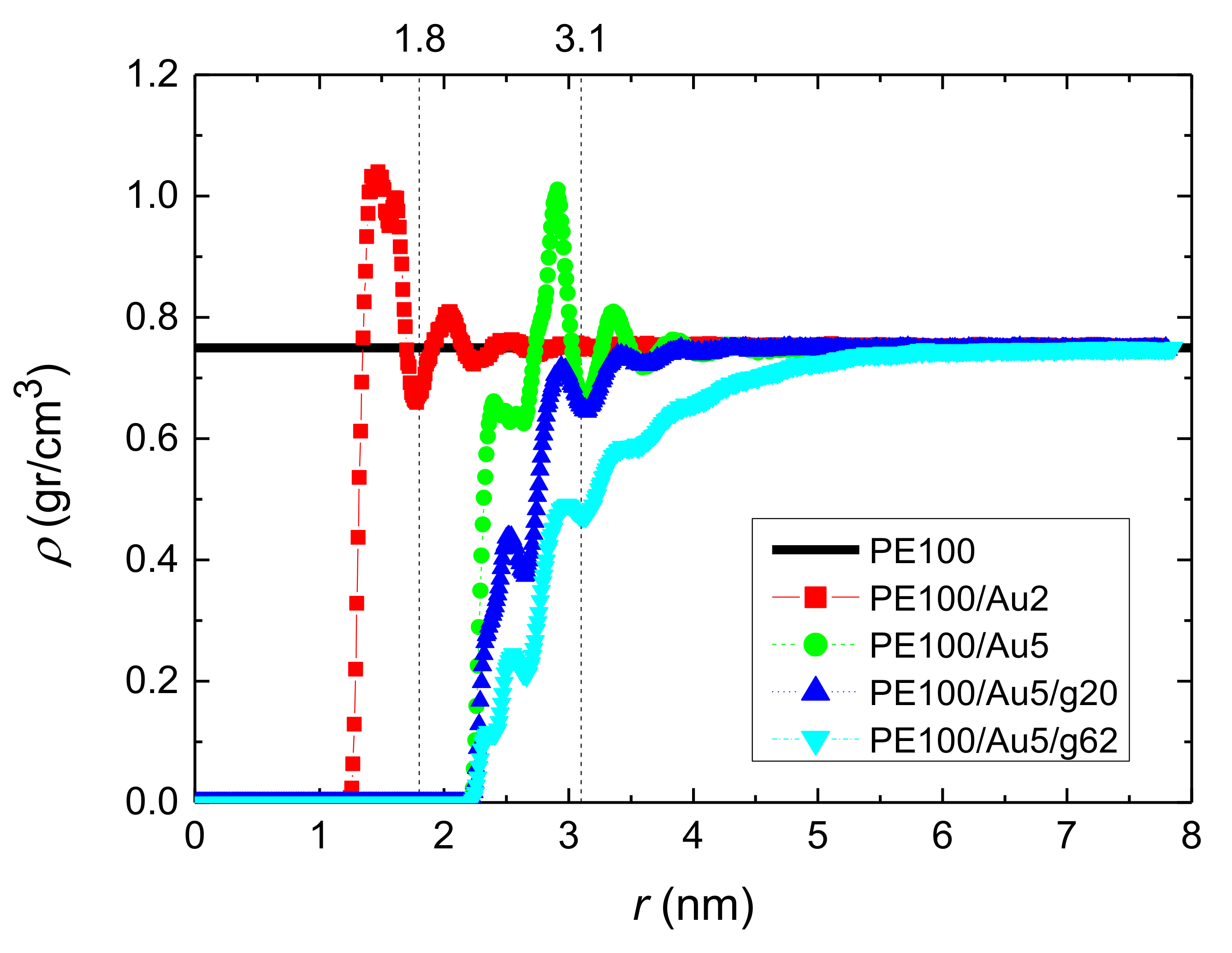 Polymers 13 00541 g003 Polymers 13 00541 g003