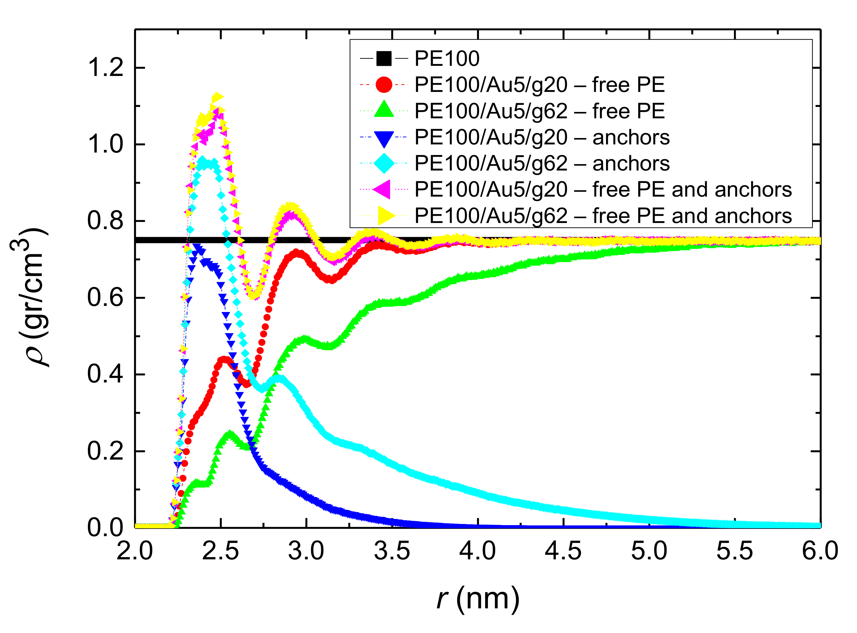 Polymers 13 00541 g004 Polymers 13 00541 g004