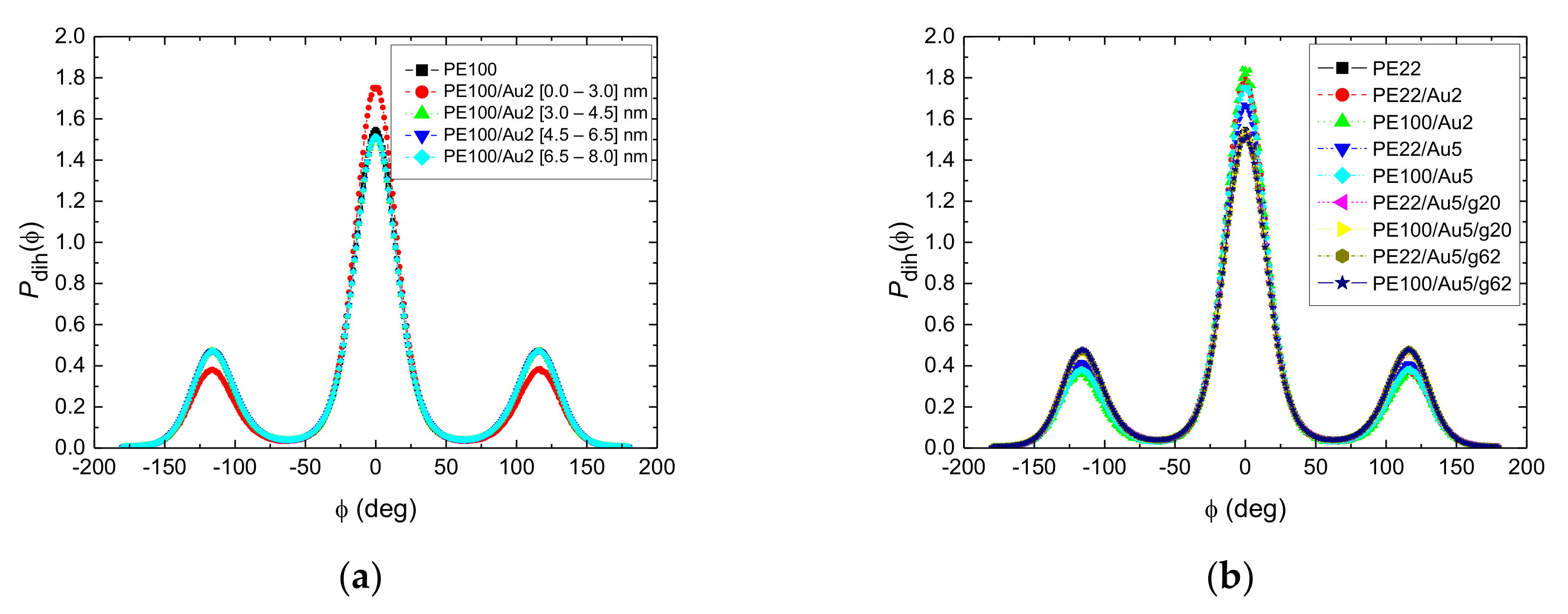 Polymers 13 00541 g006 Polymers 13 00541 g006