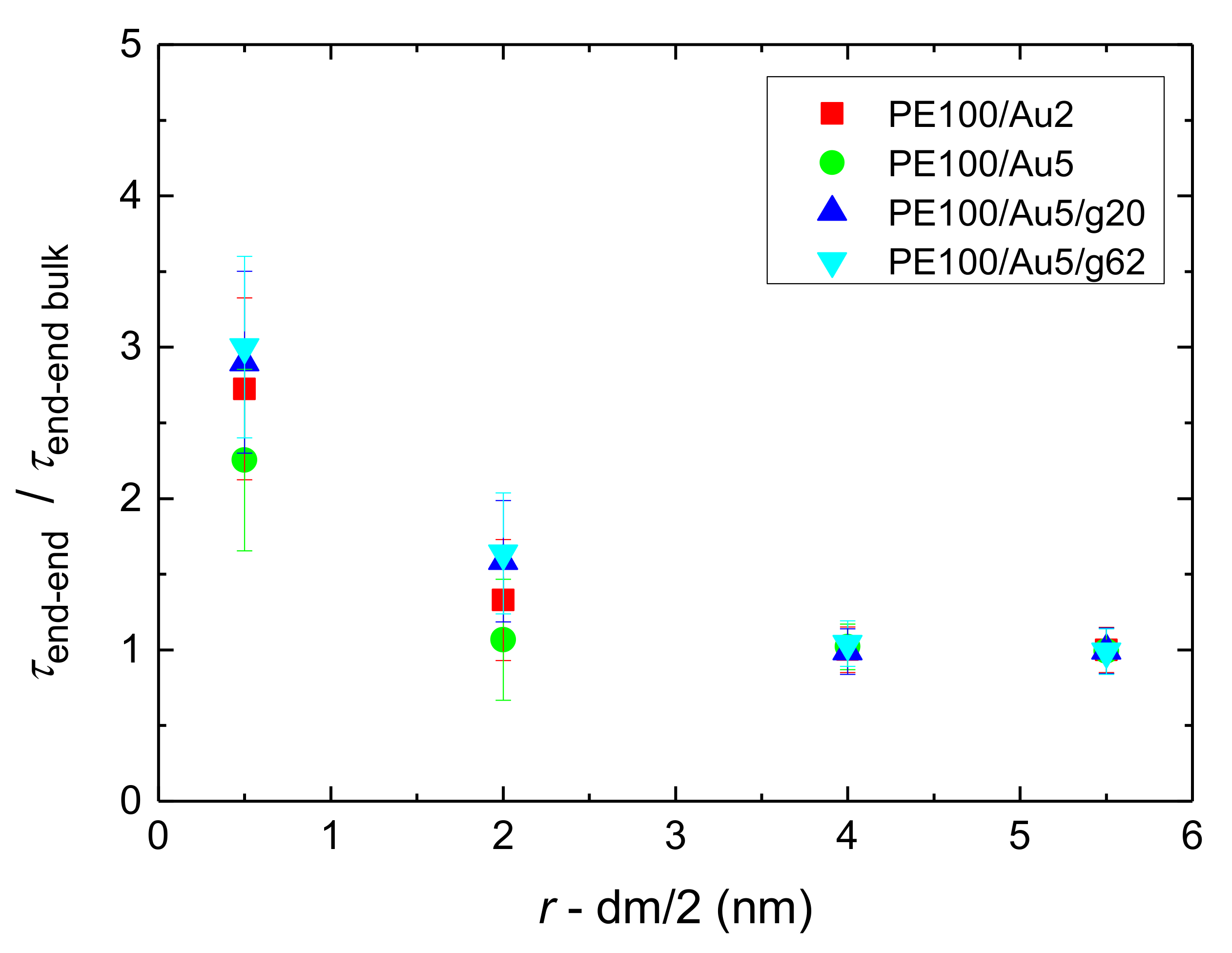 Polymers 13 00541 g008 Polymers 13 00541 g008